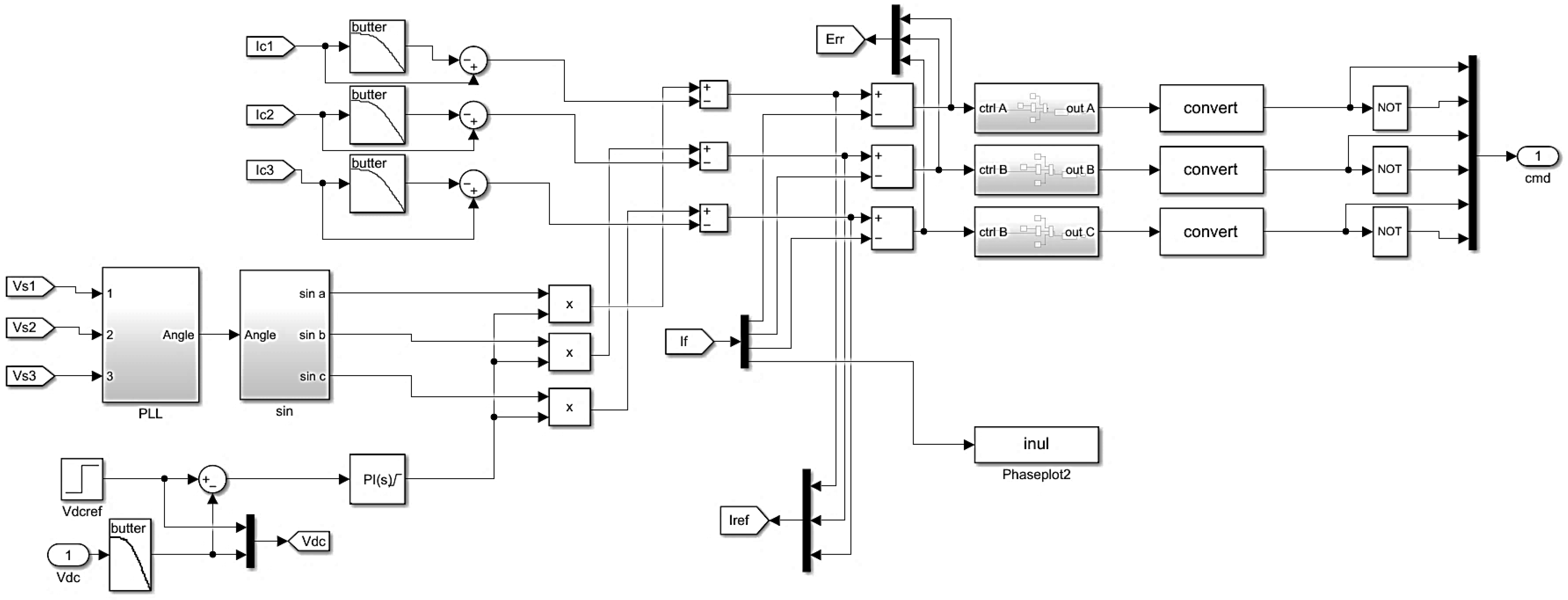 Energies 18 00556 g004