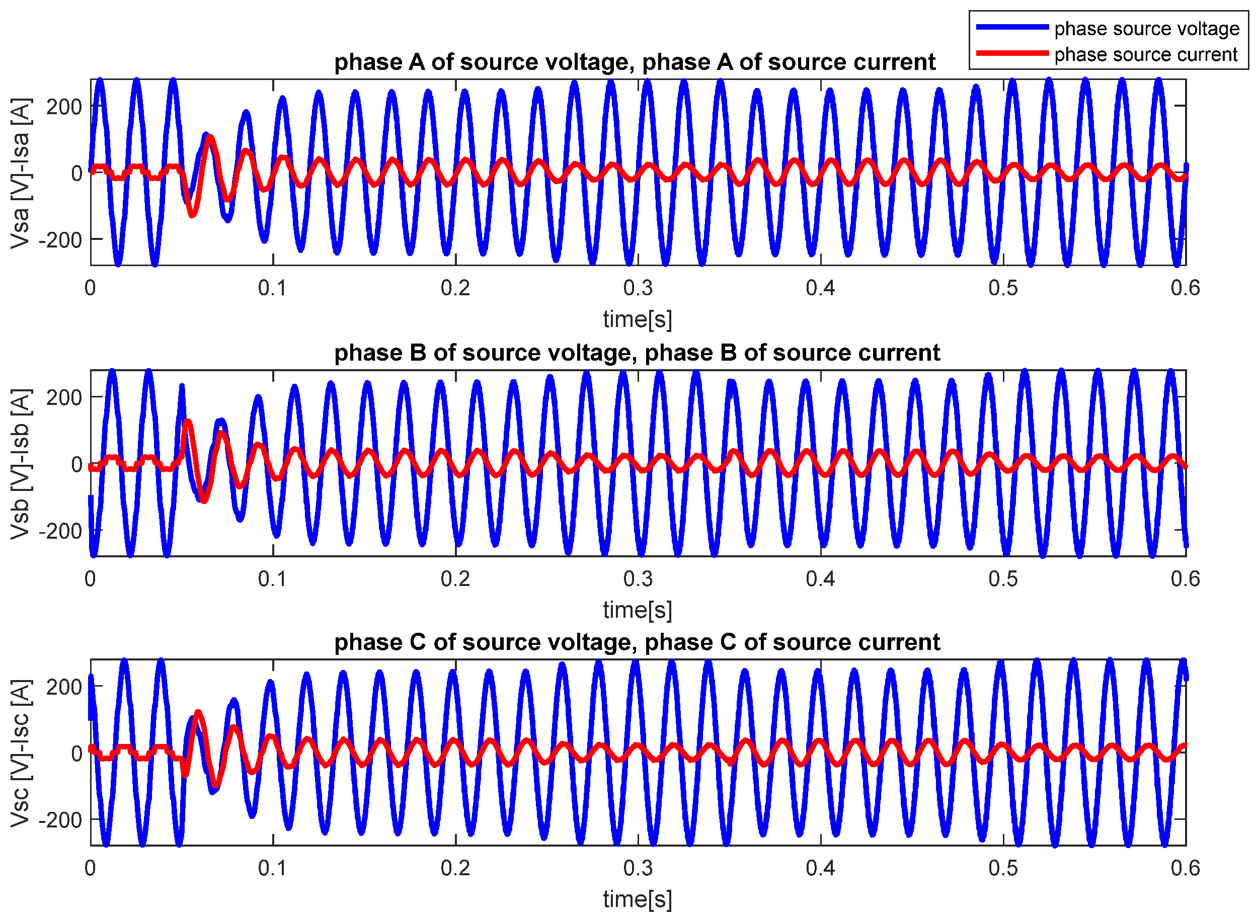 Energies 18 00556 g006