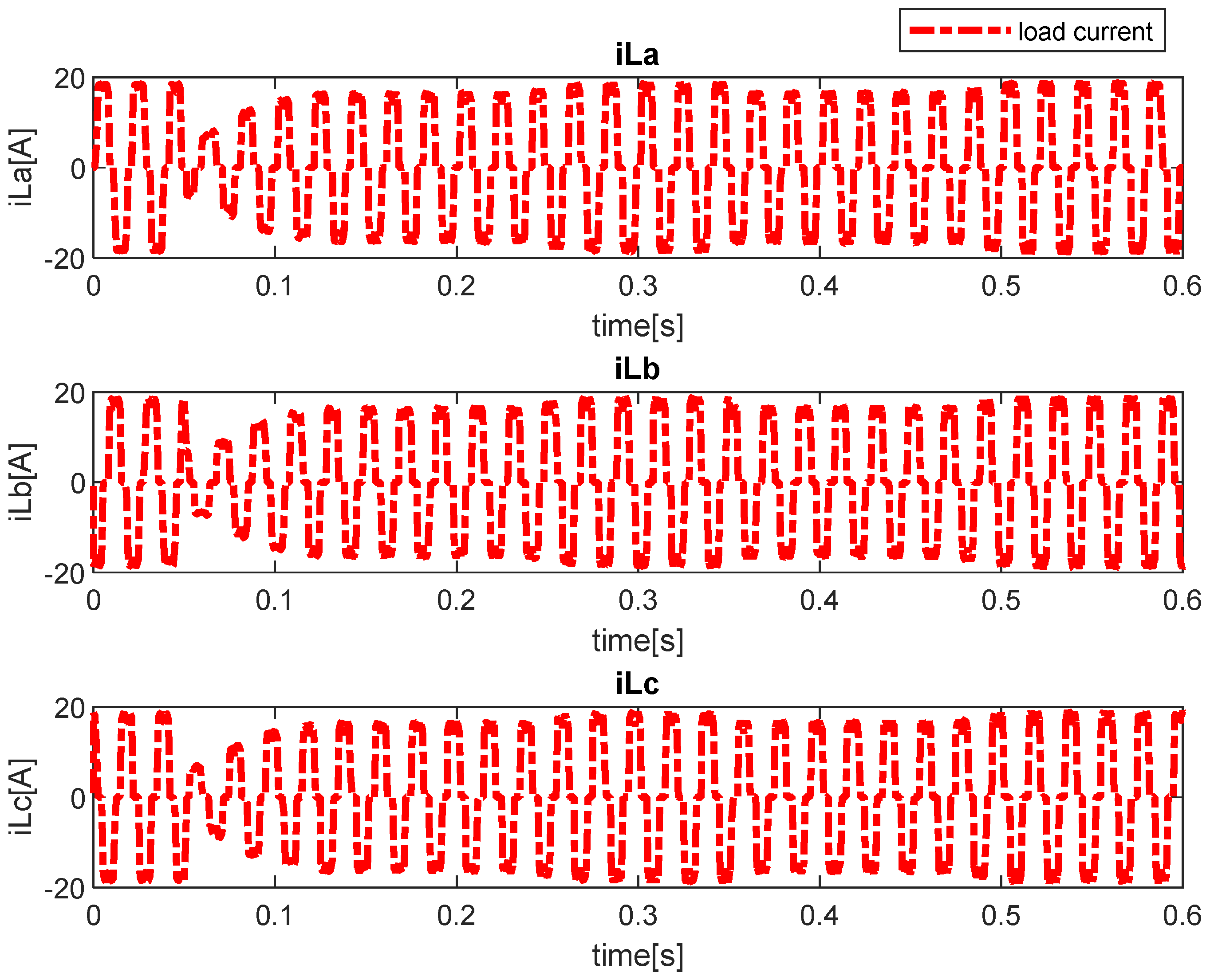 Energies 18 00556 g007