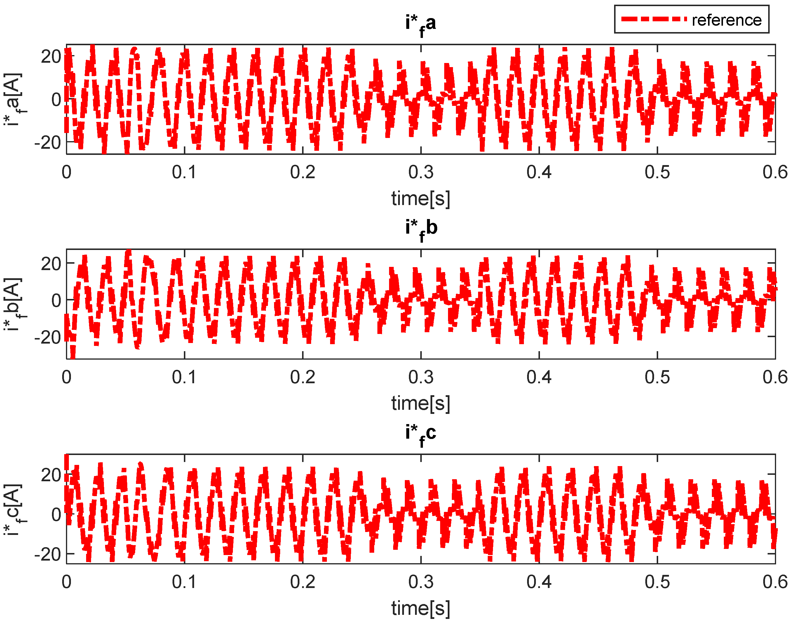 Energies 18 00556 g008