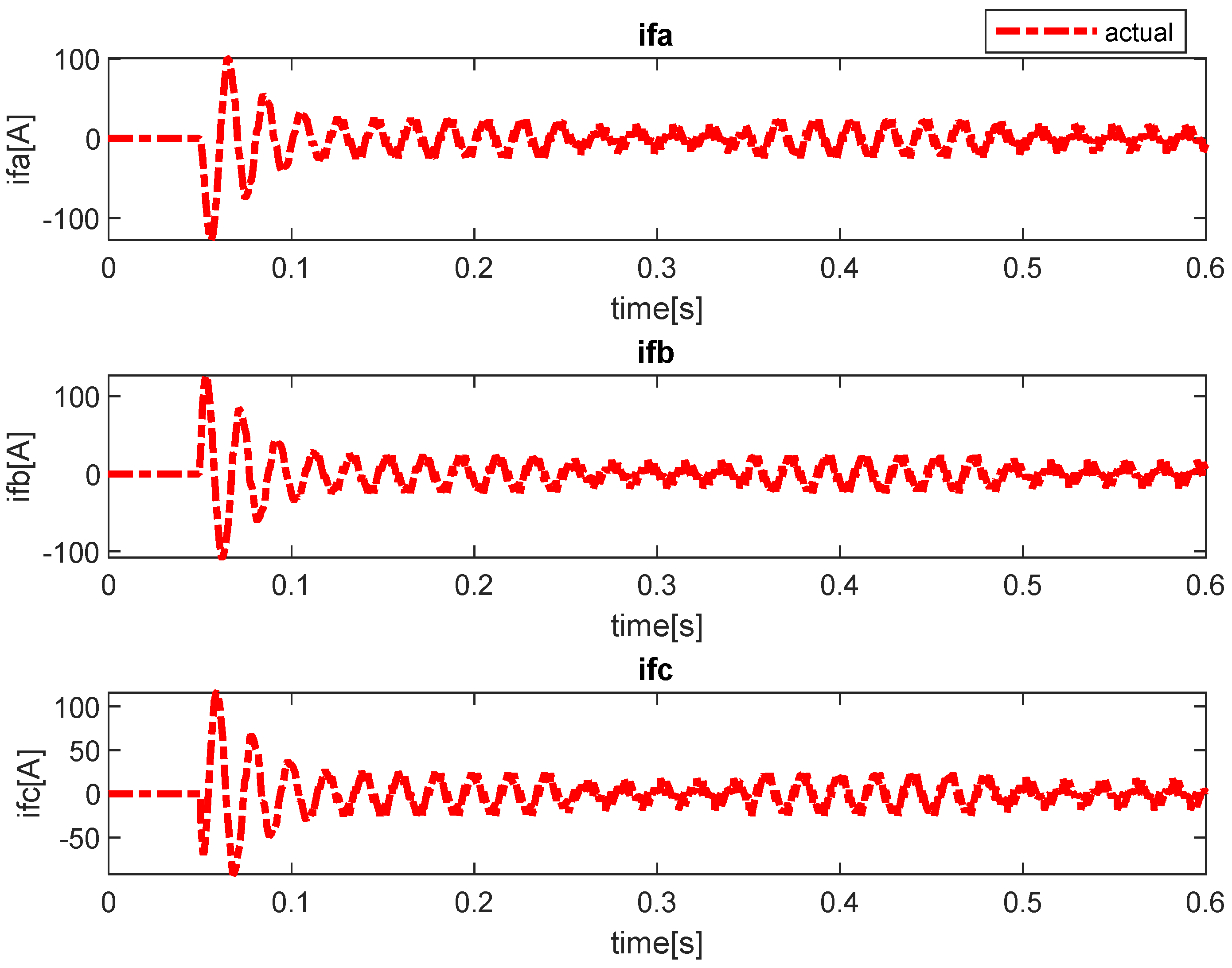 Energies 18 00556 g009