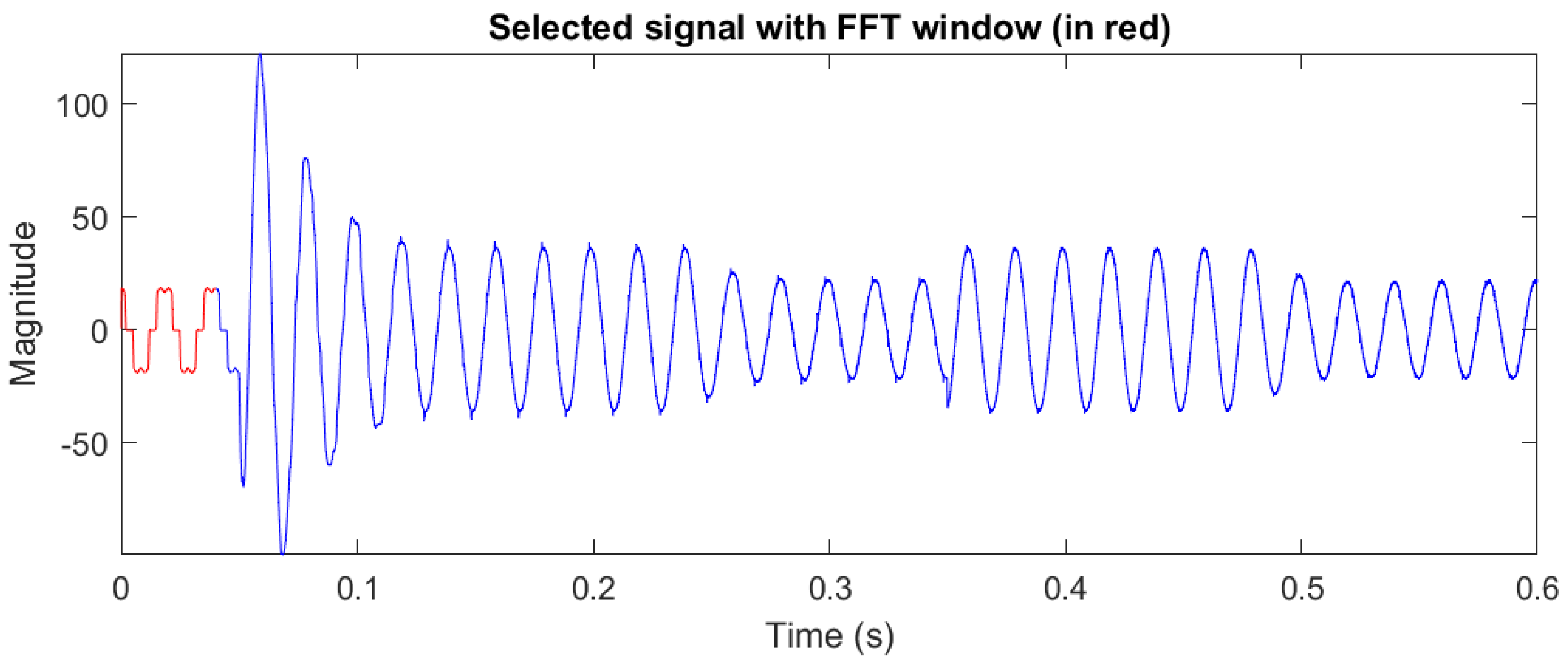 Energies 18 00556 g010