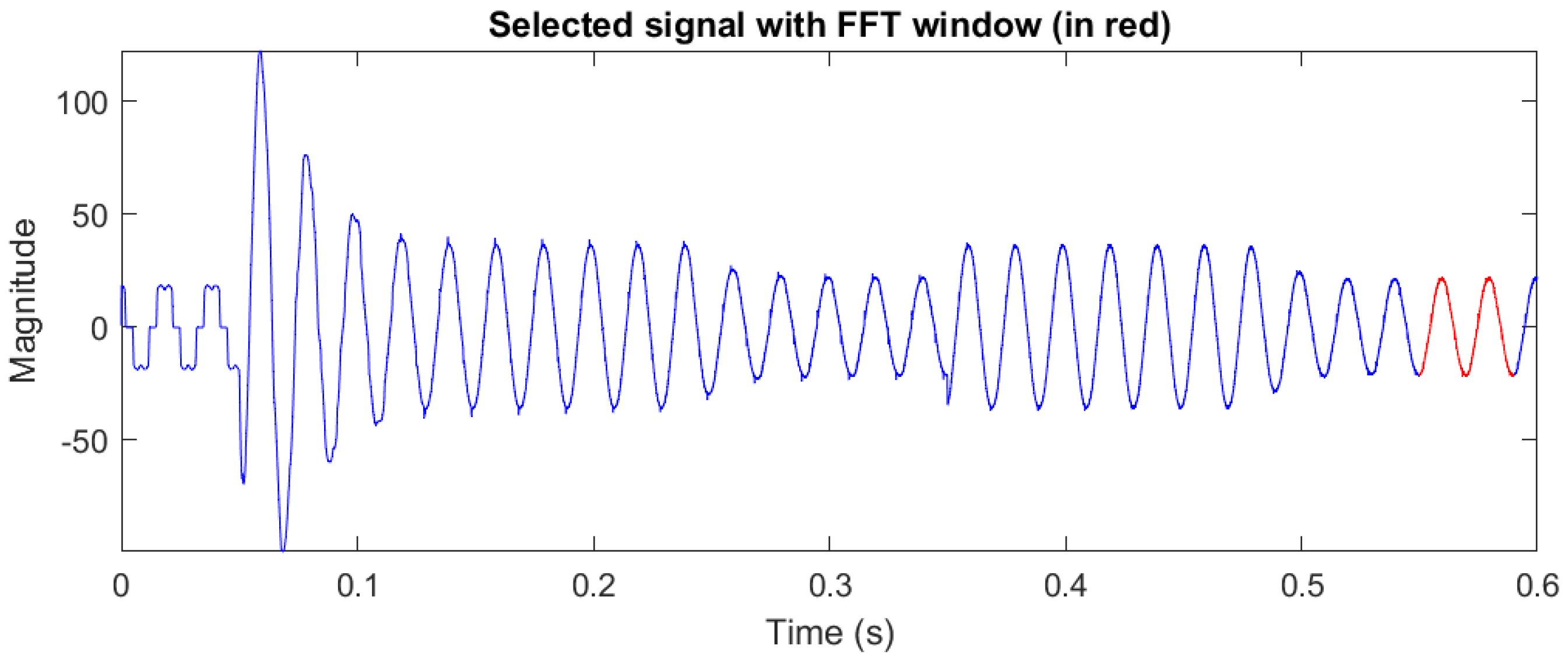 Energies 18 00556 g012