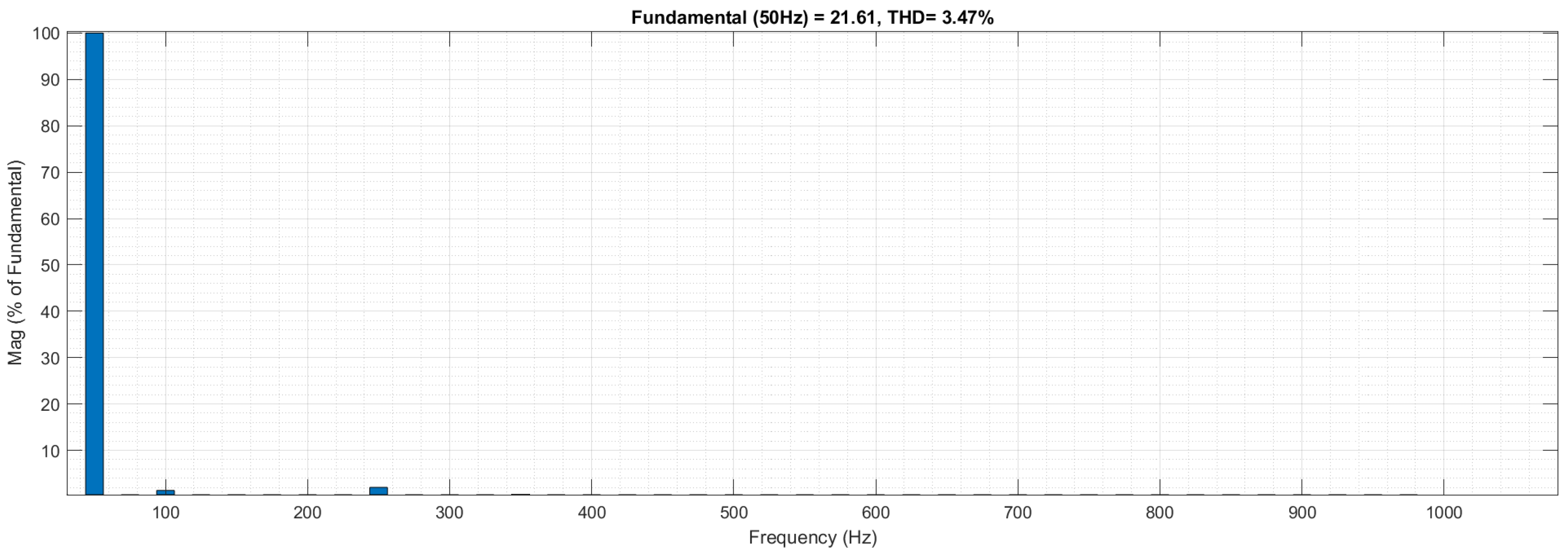 Energies 18 00556 g013