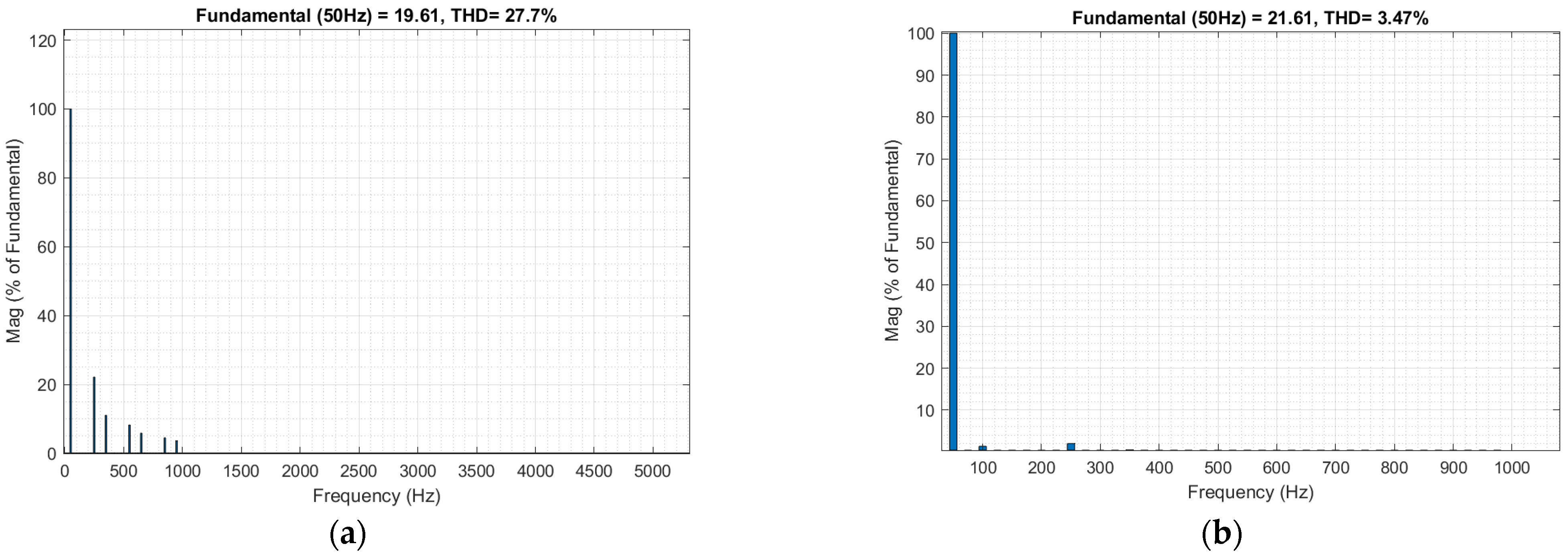 Energies 18 00556 g014