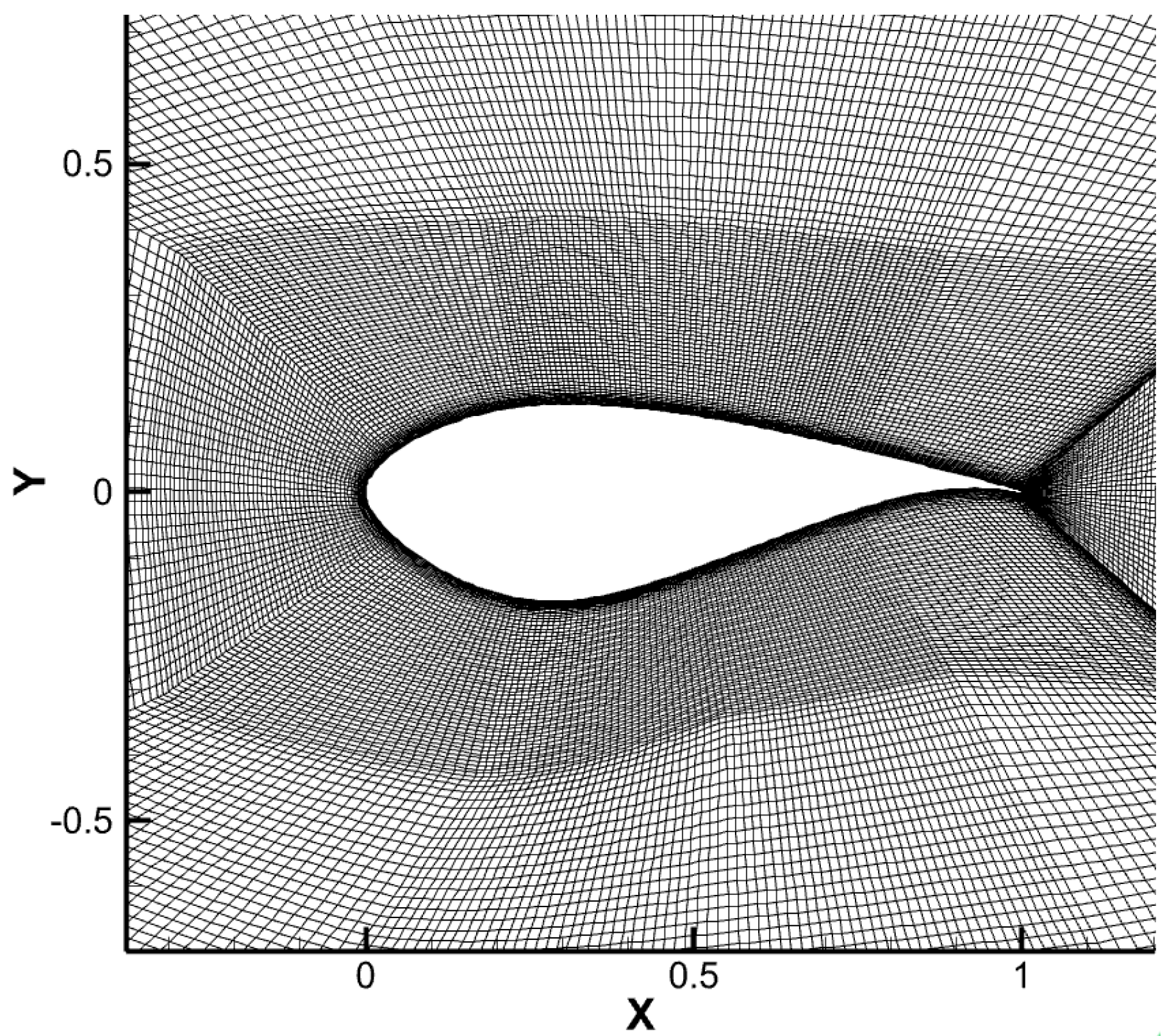 Energies 18 00559 g002