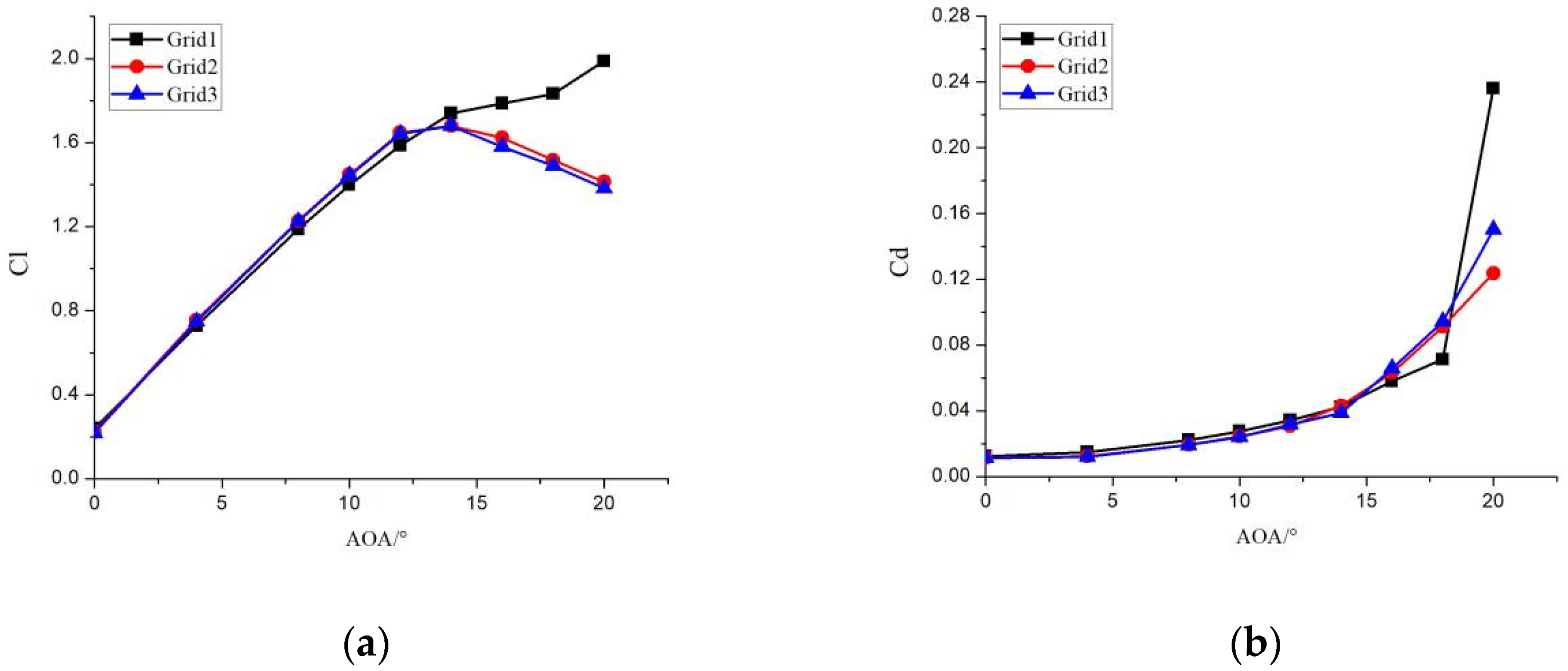 Energies 18 00559 g003