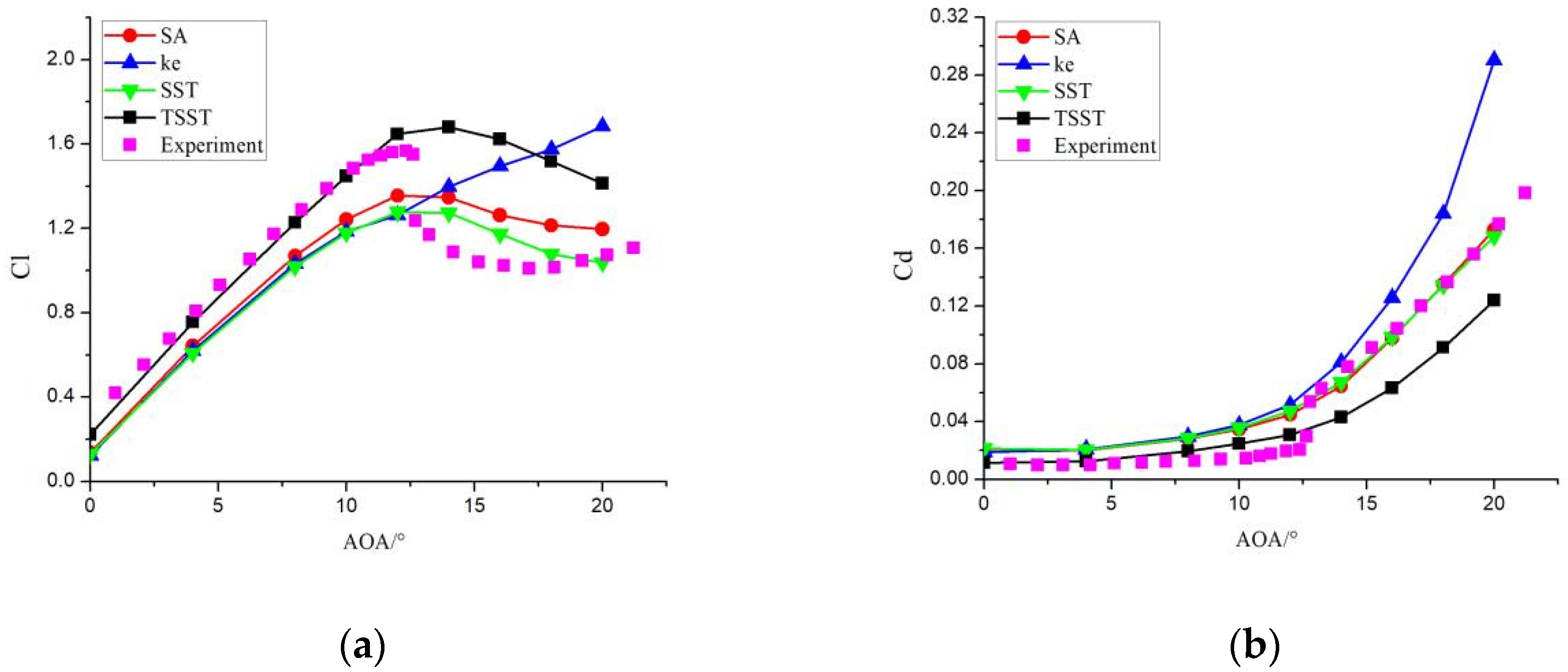Energies 18 00559 g004