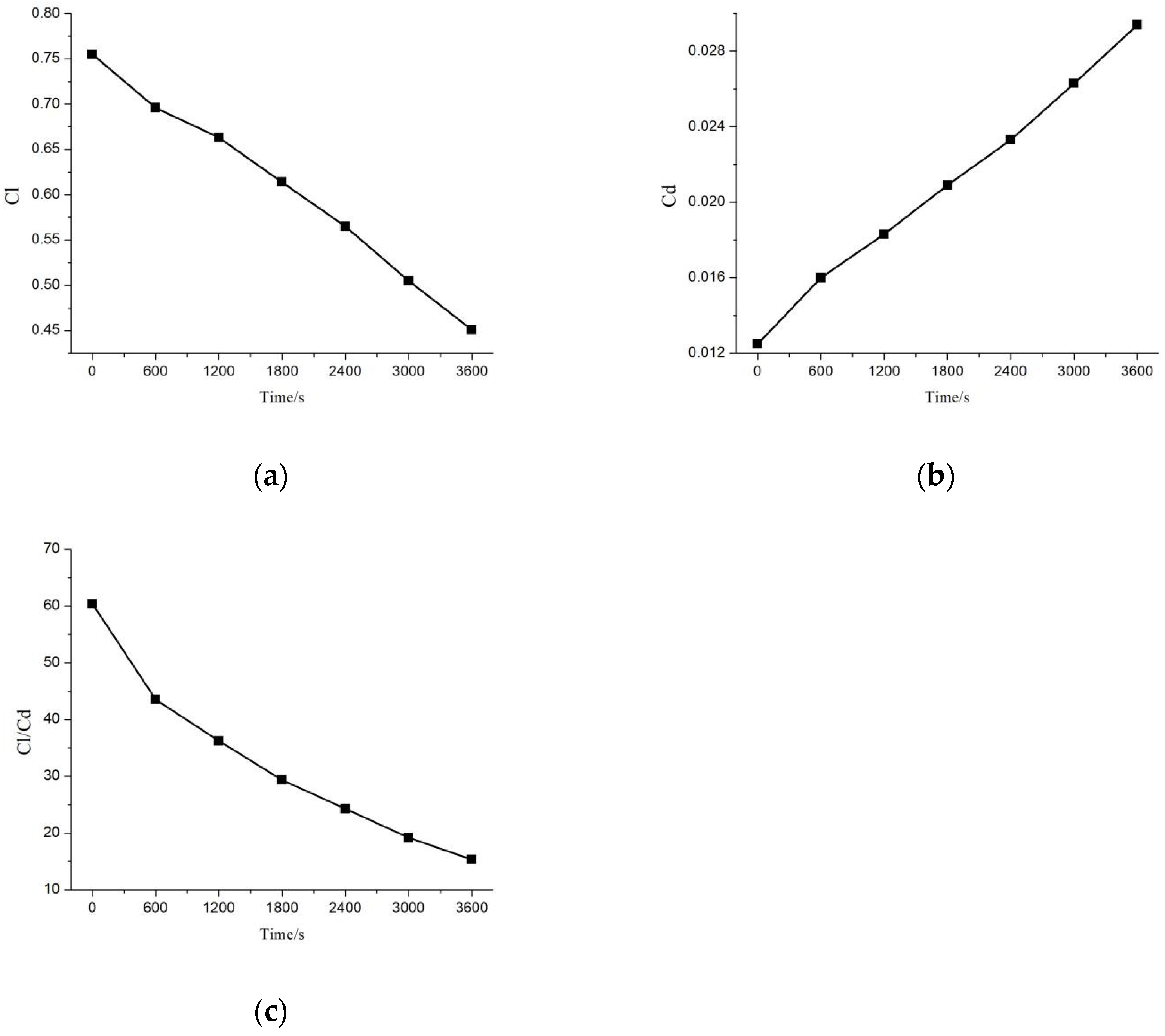 Energies 18 00559 g007
