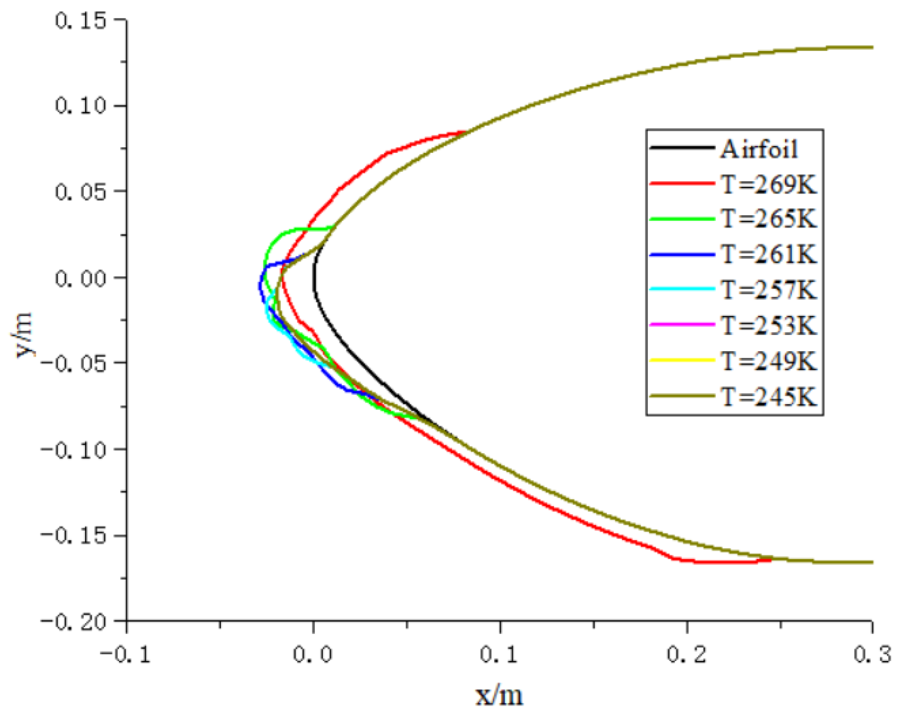 Energies 18 00559 g008