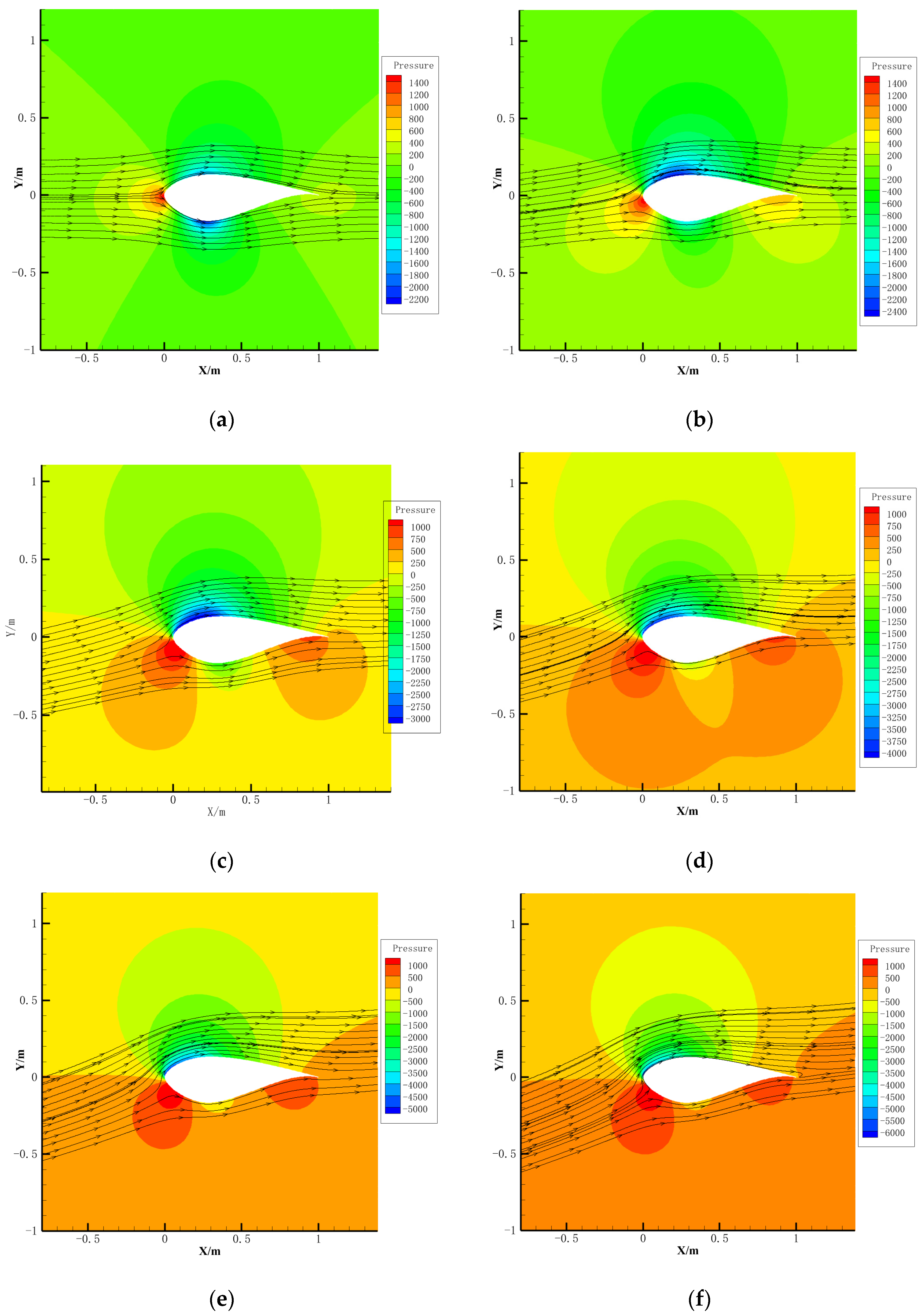 Energies 18 00559 g009a
