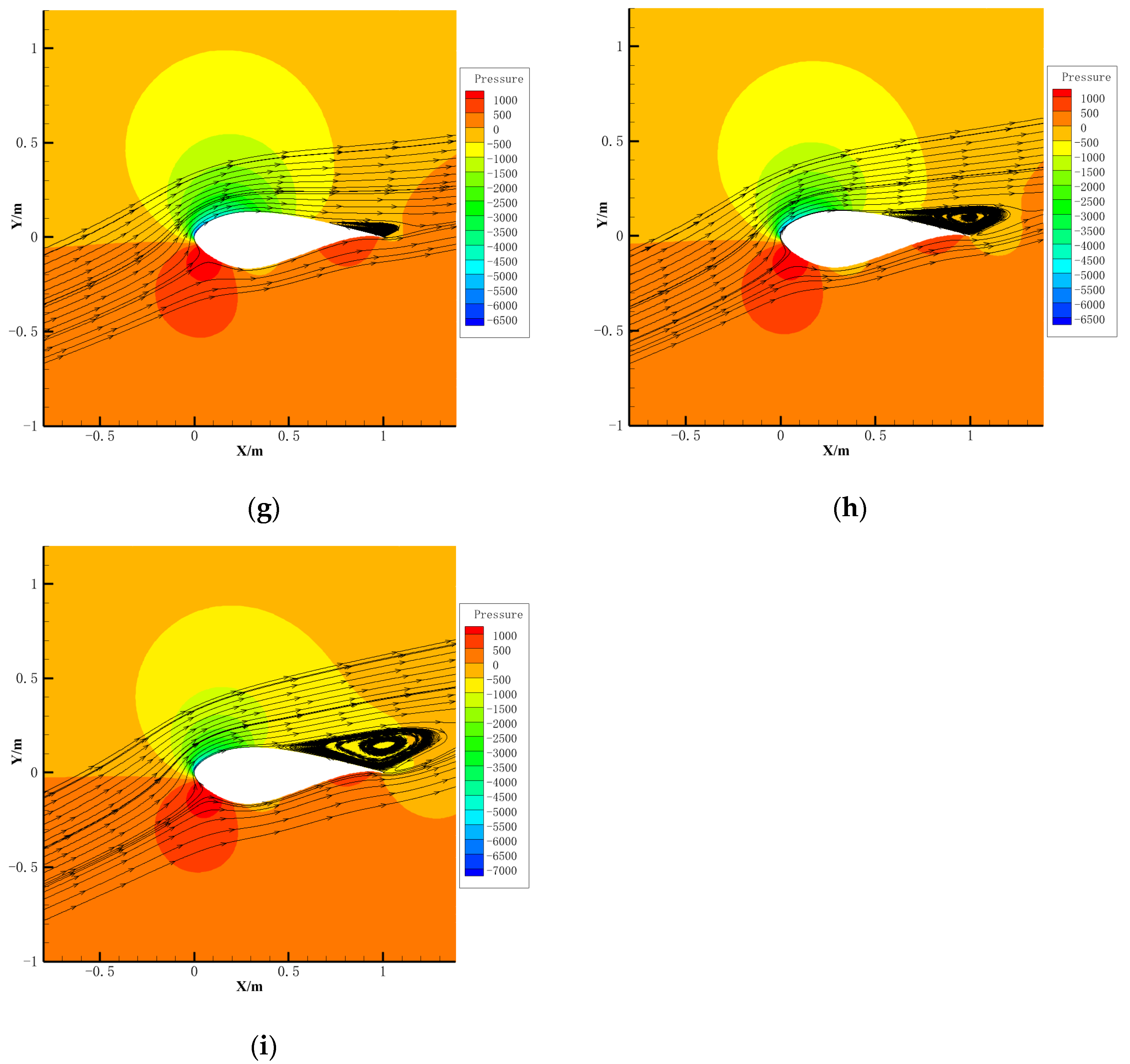Energies 18 00559 g009b