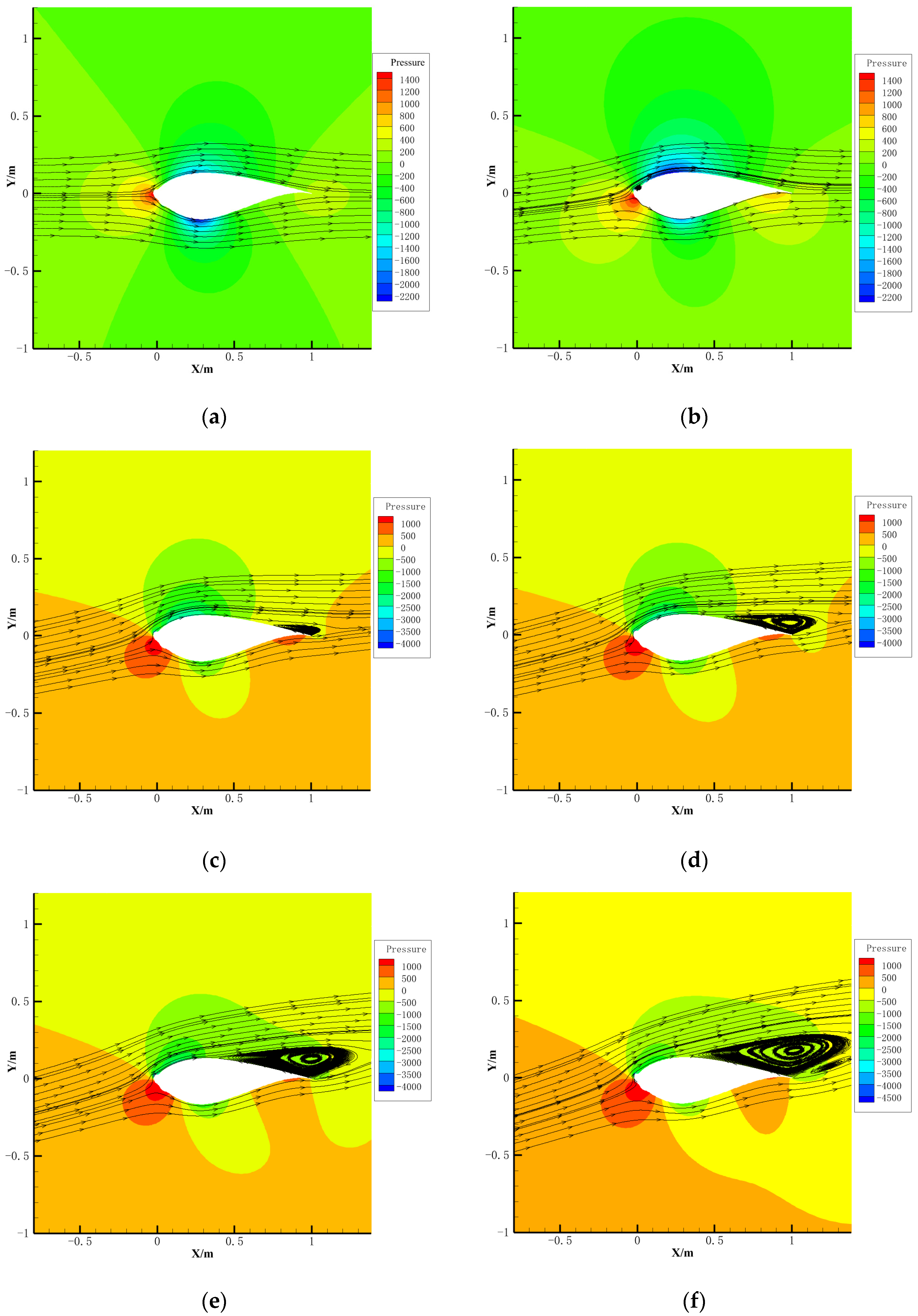 Energies 18 00559 g010a