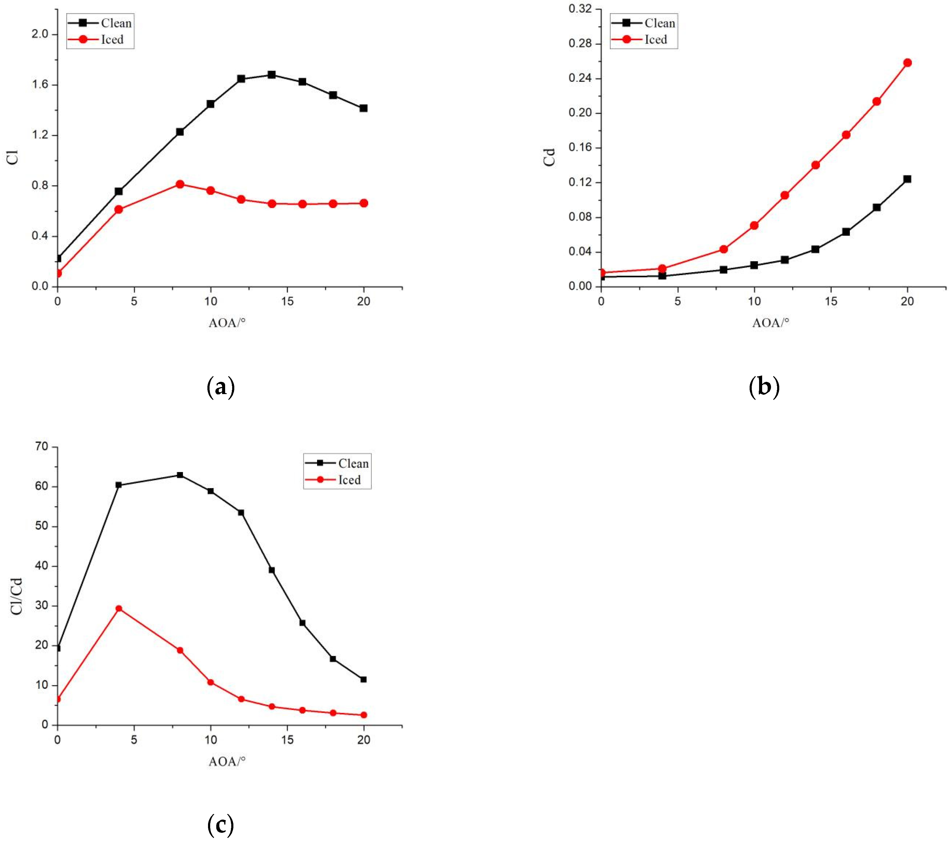 Energies 18 00559 g011