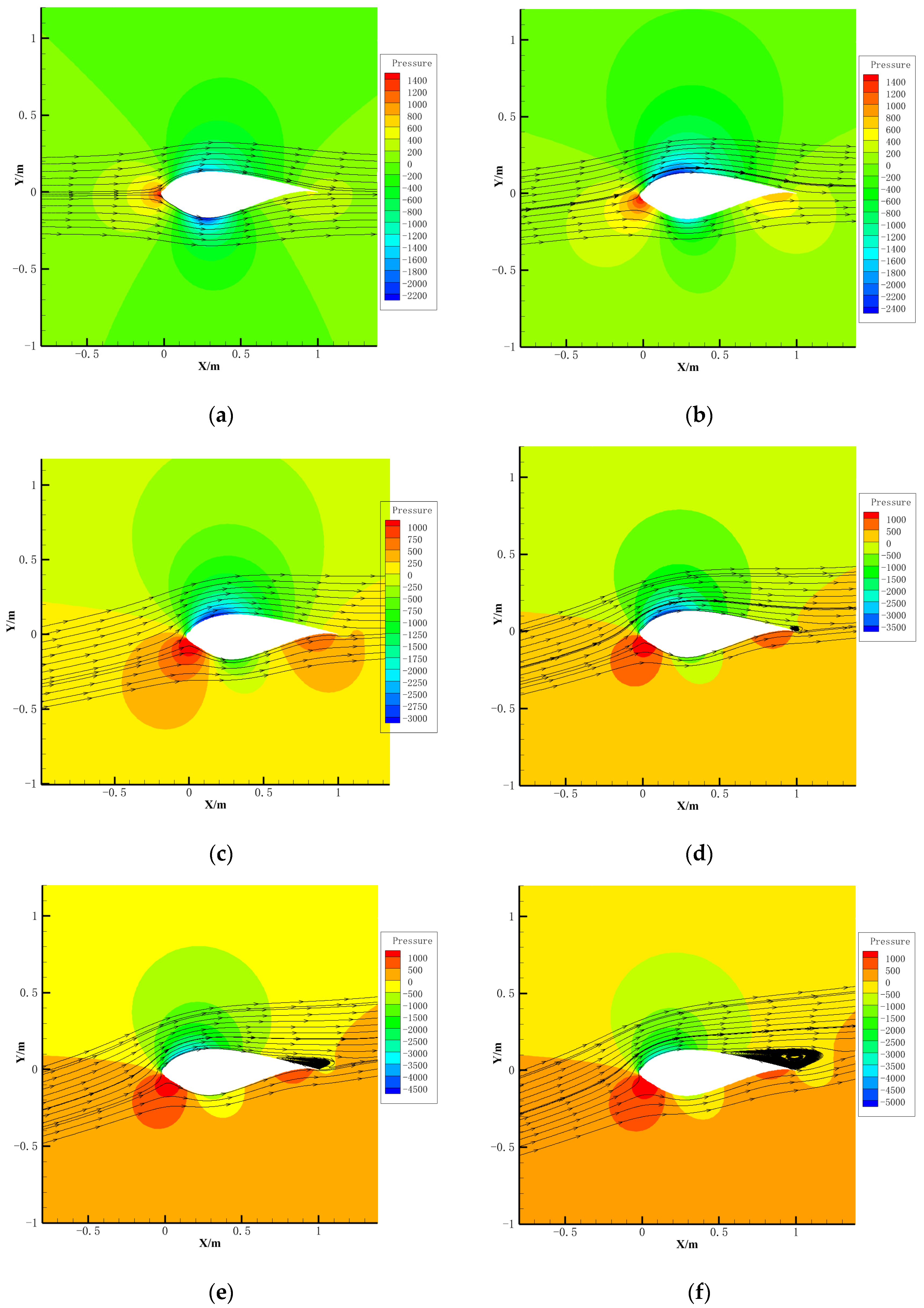 Energies 18 00559 g012a