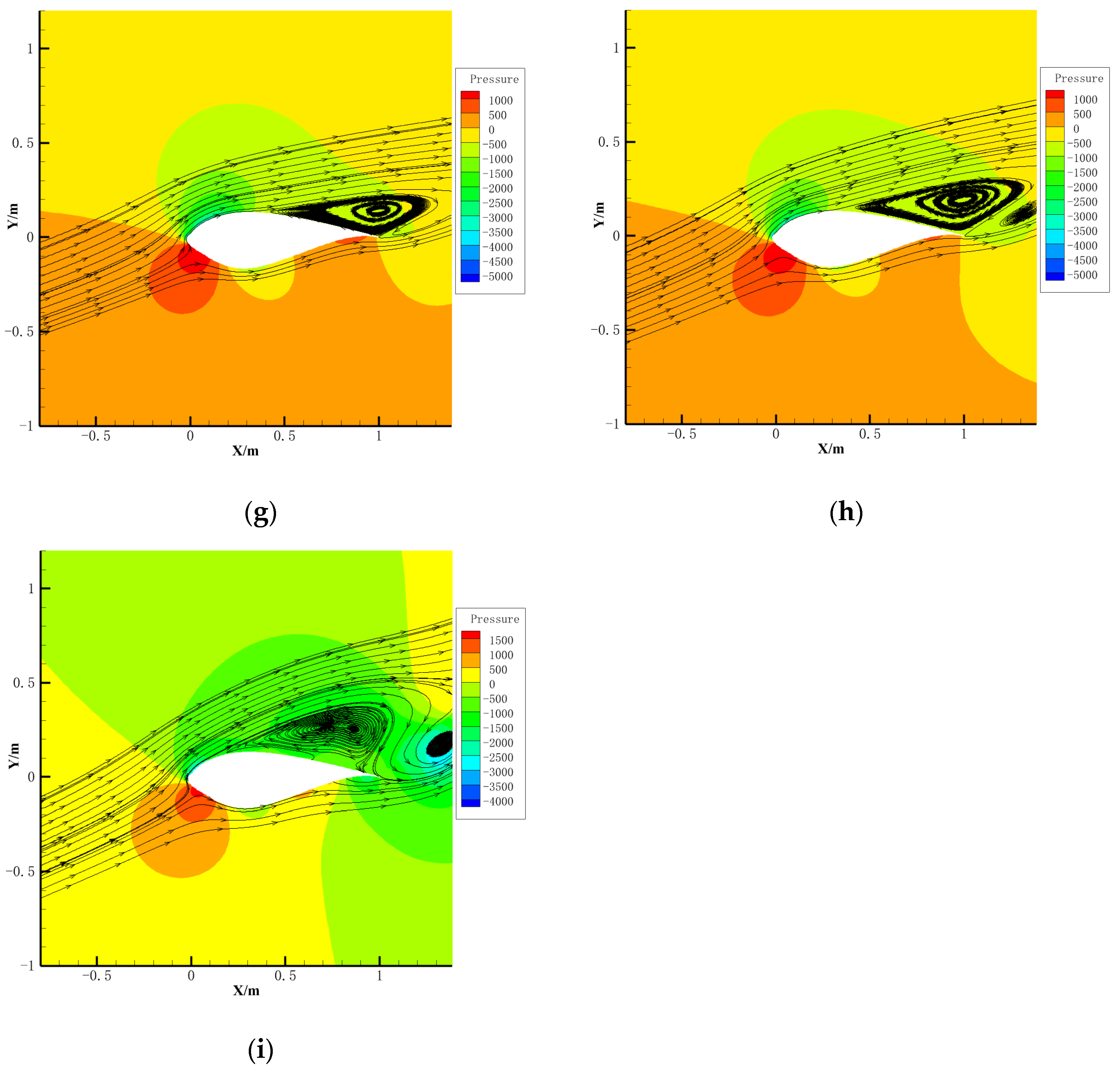 Energies 18 00559 g012b
