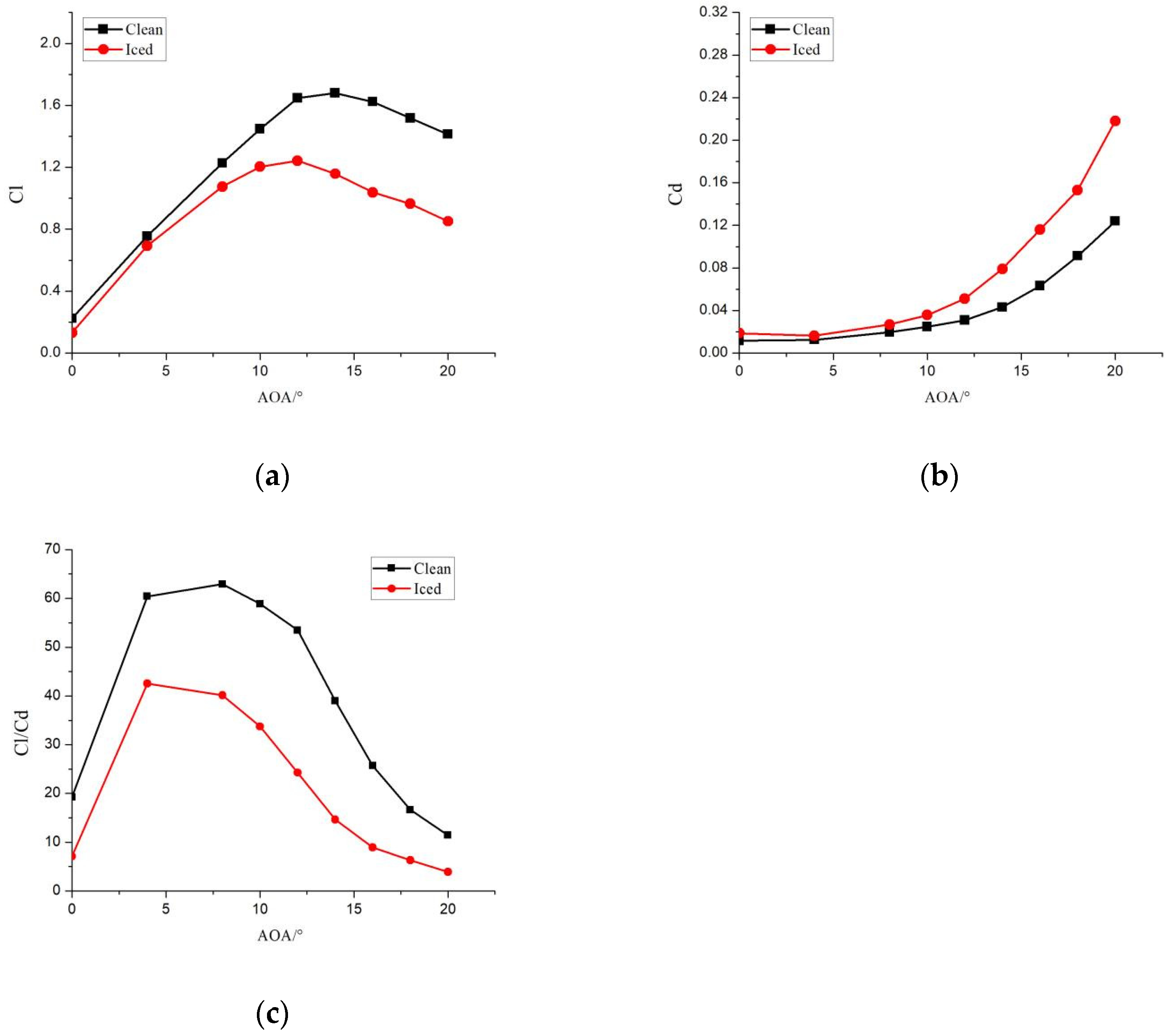Energies 18 00559 g013