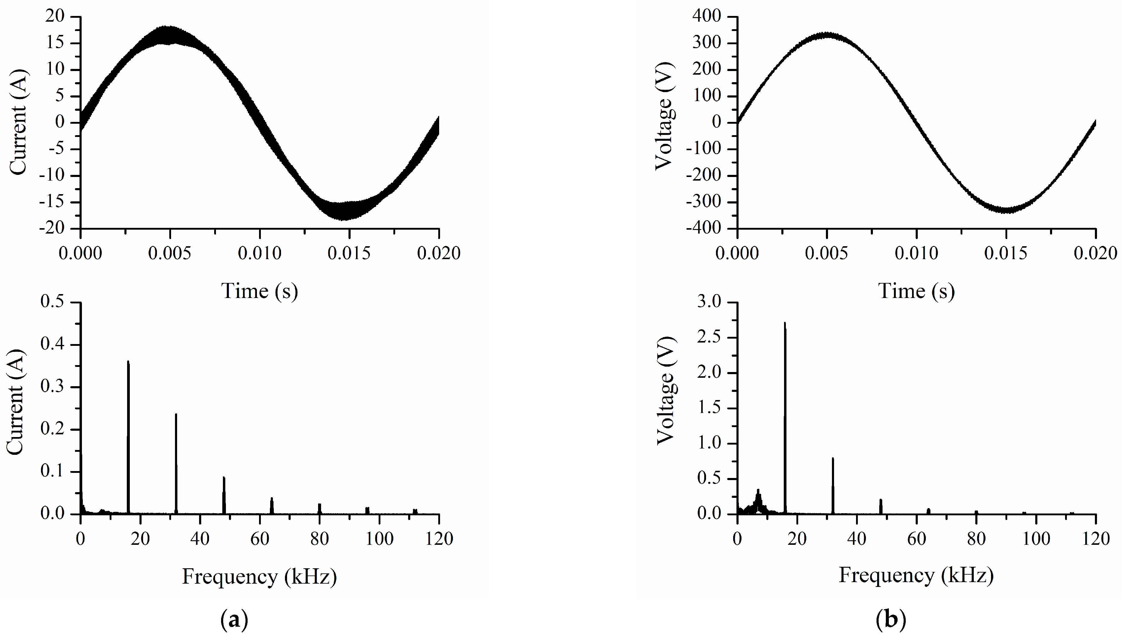Energies 18 00564 g004 Energies 18 00564 g004