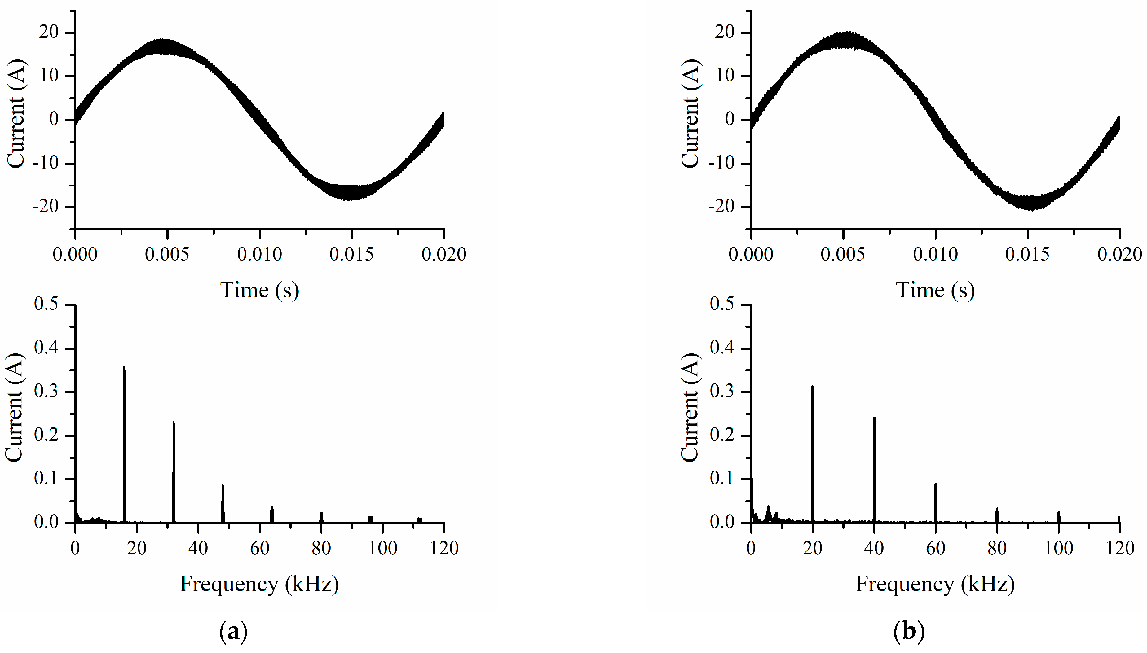 Energies 18 00564 g016 Energies 18 00564 g016