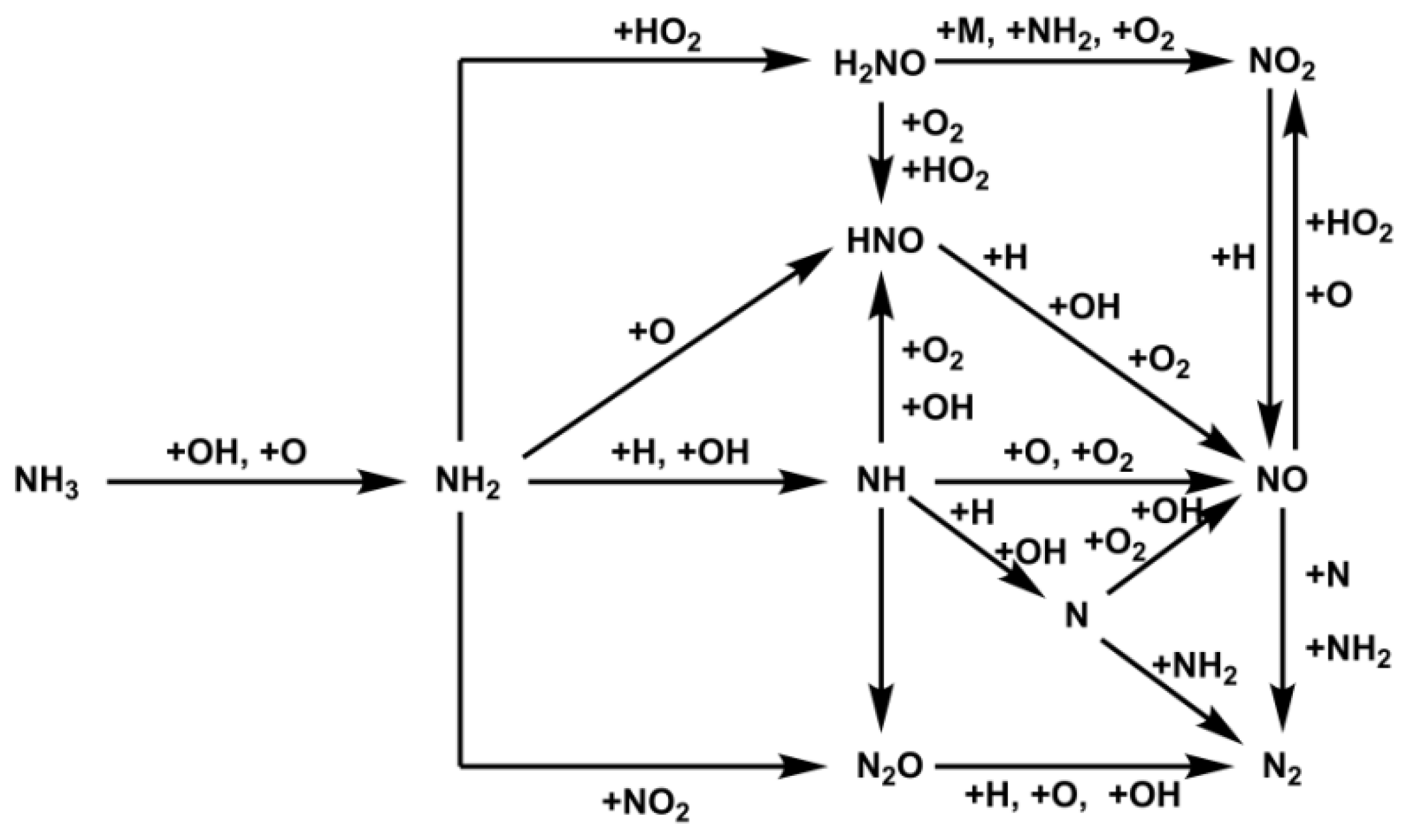Energies 18 00565 g004