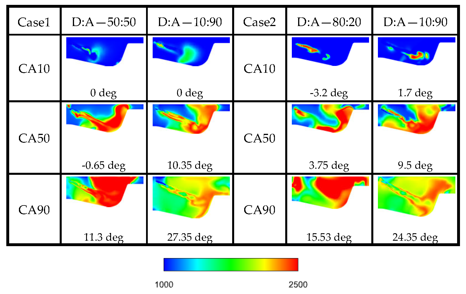 Energies 18 00565 g008