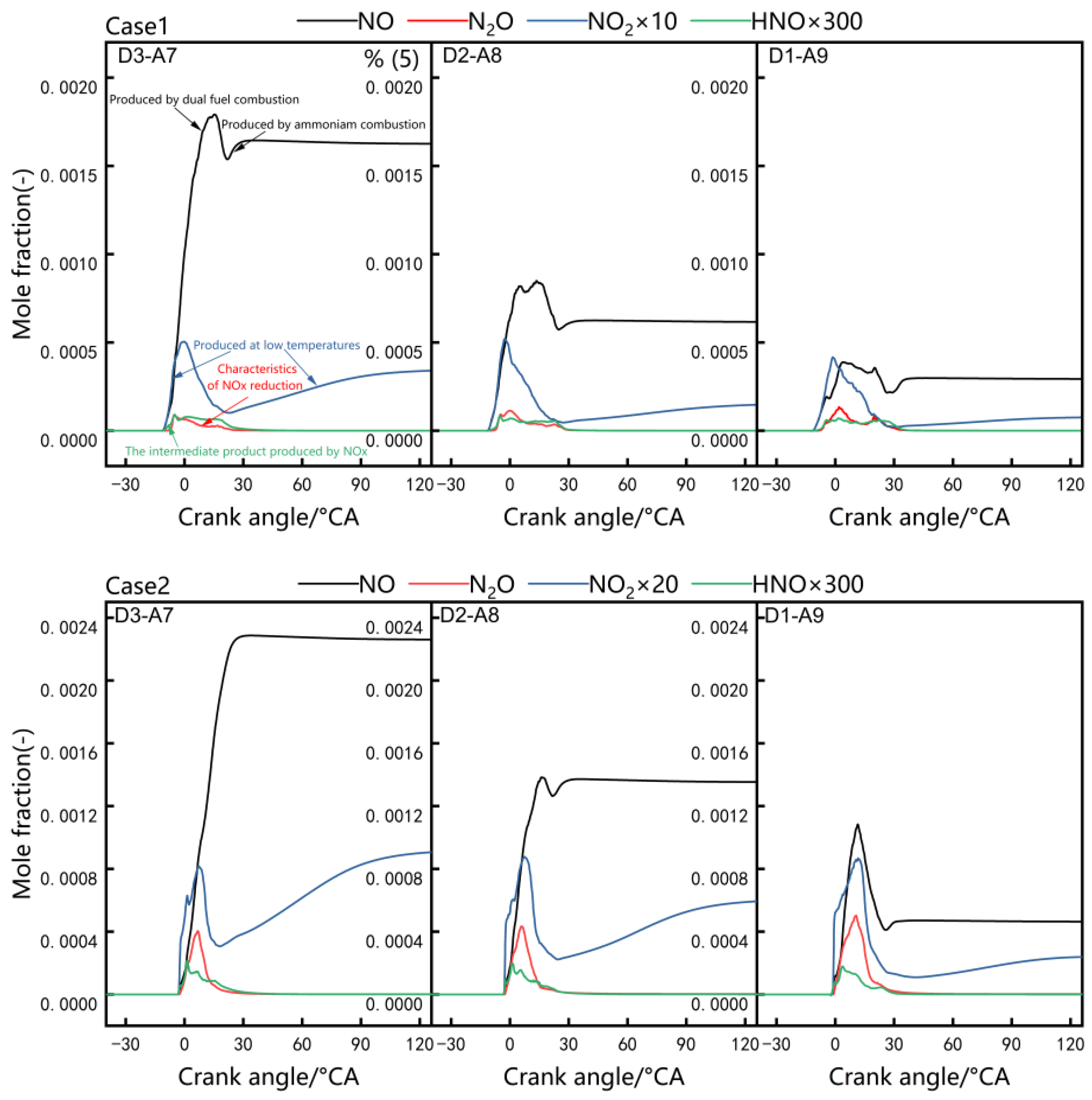 Energies 18 00565 g012