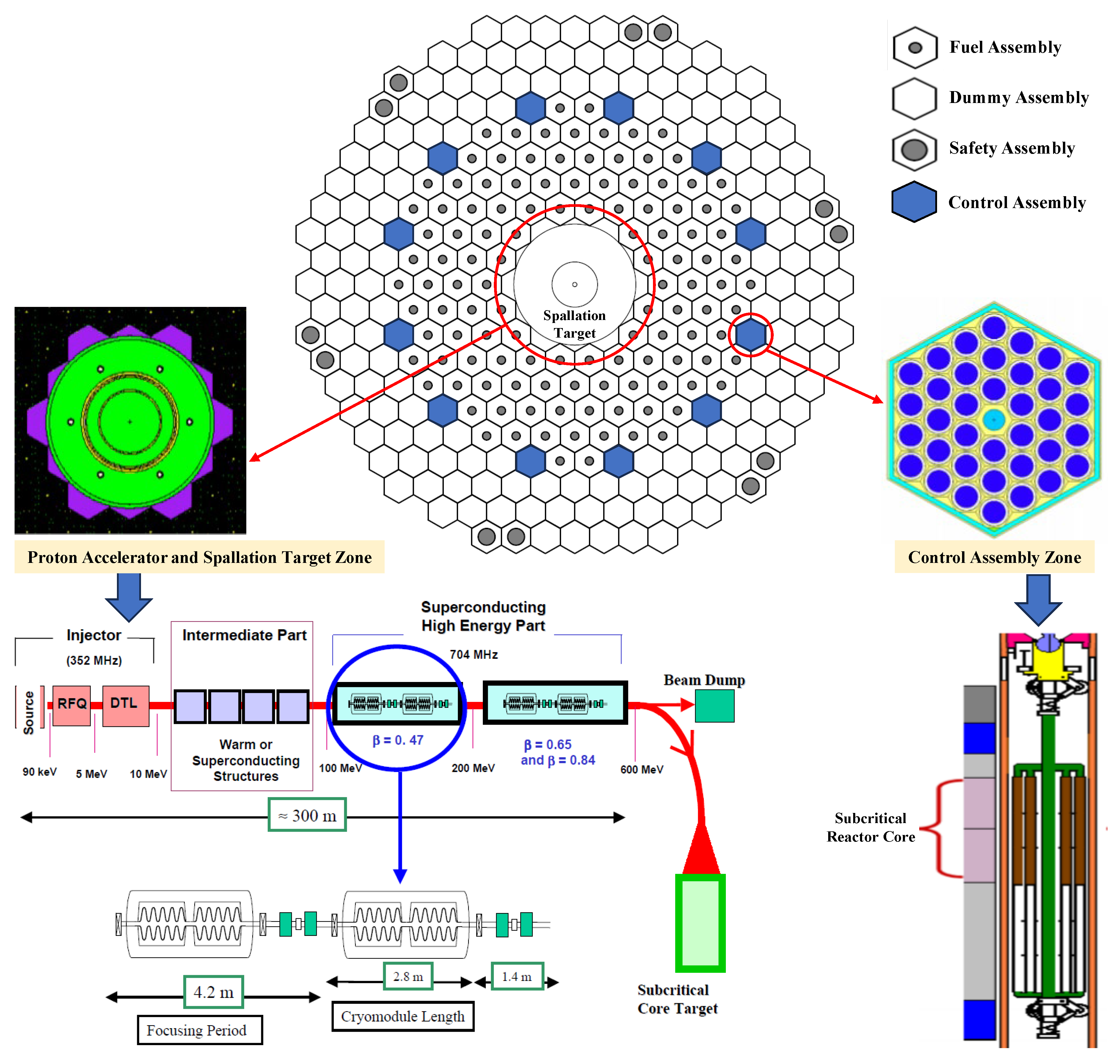Energies 18 00567 g002