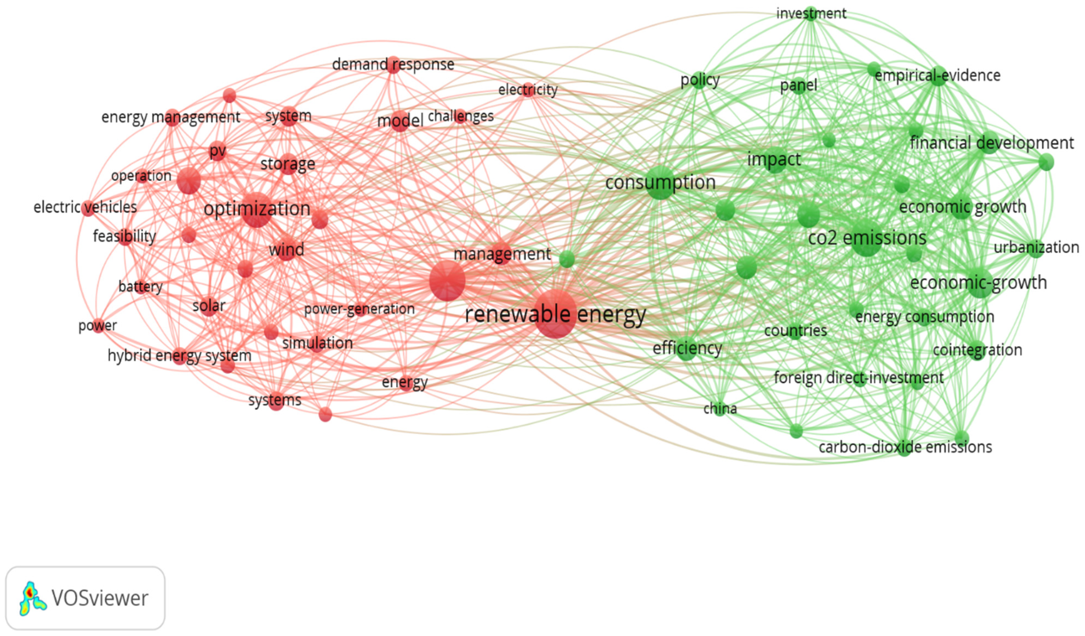 Energies 18 00571 g001