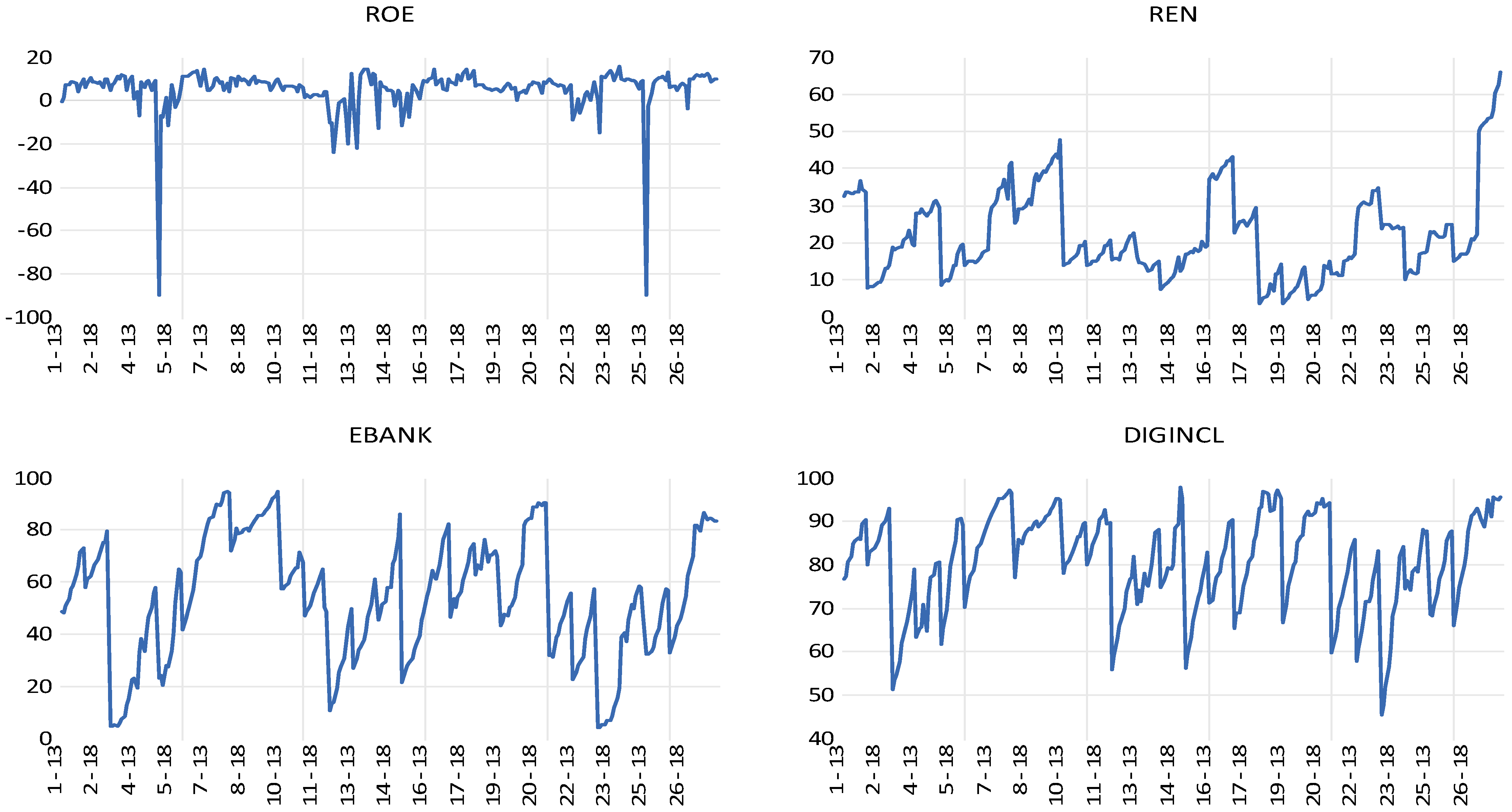 Energies 18 00571 g003