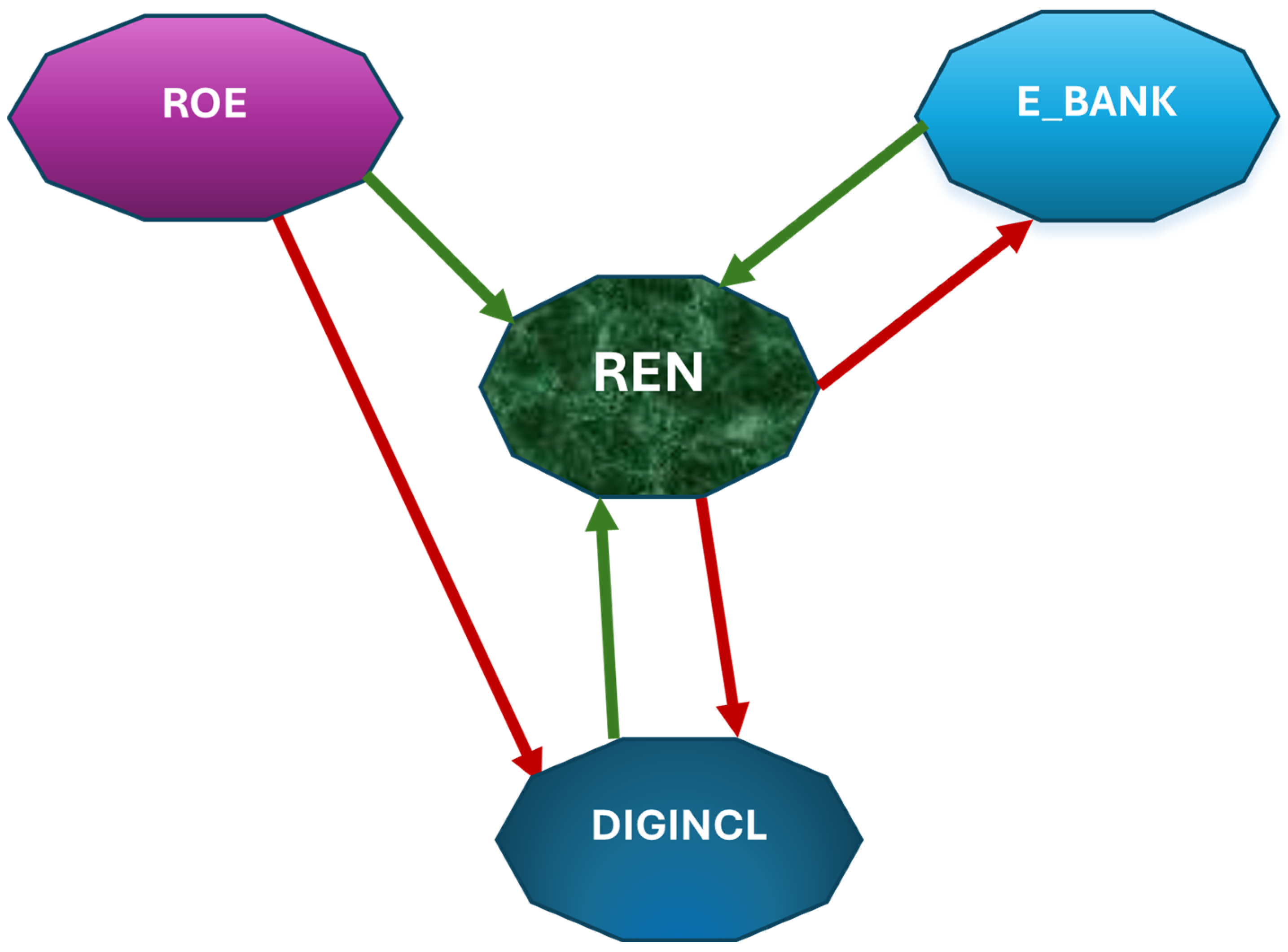 Energies 18 00571 g004