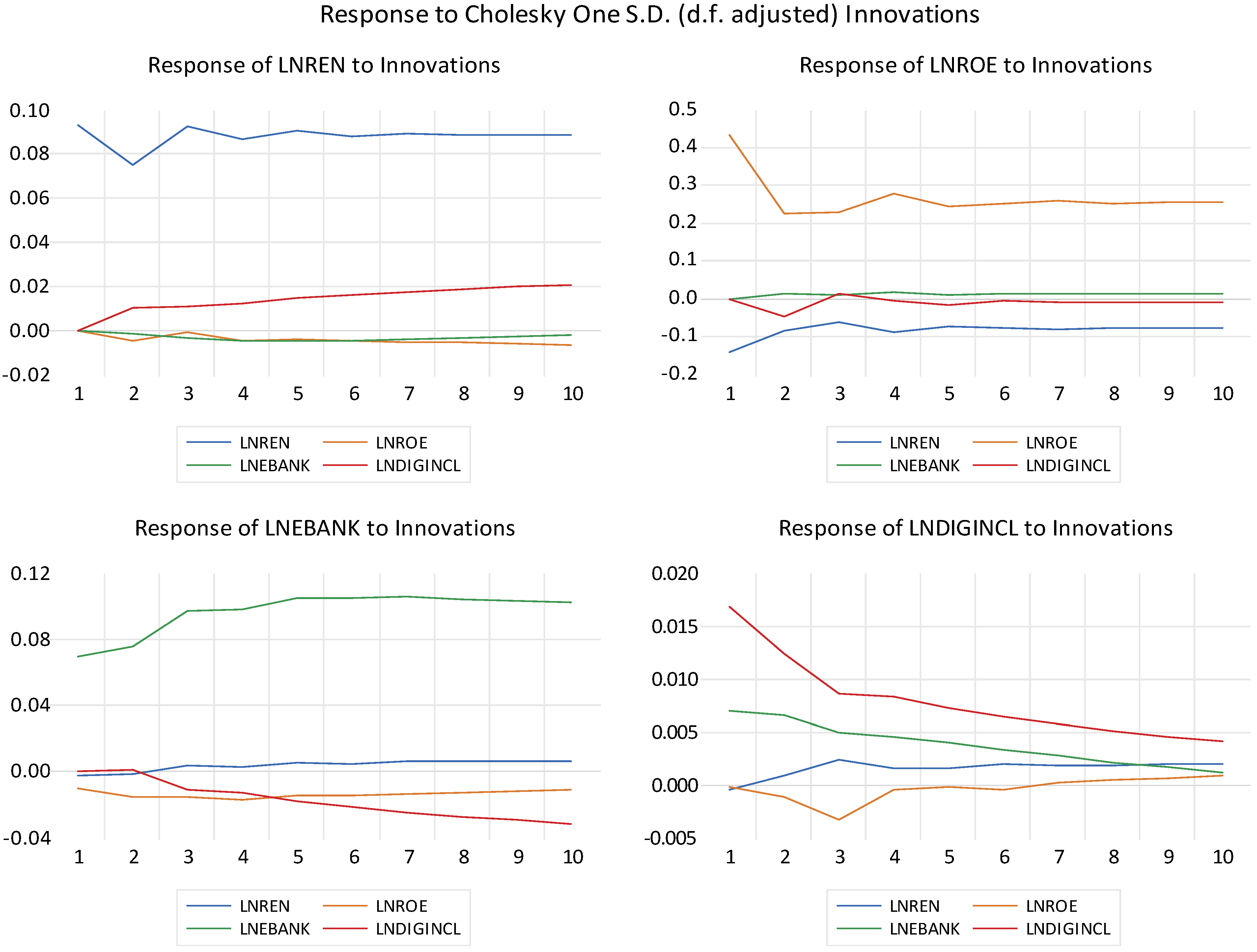 Energies 18 00571 g005