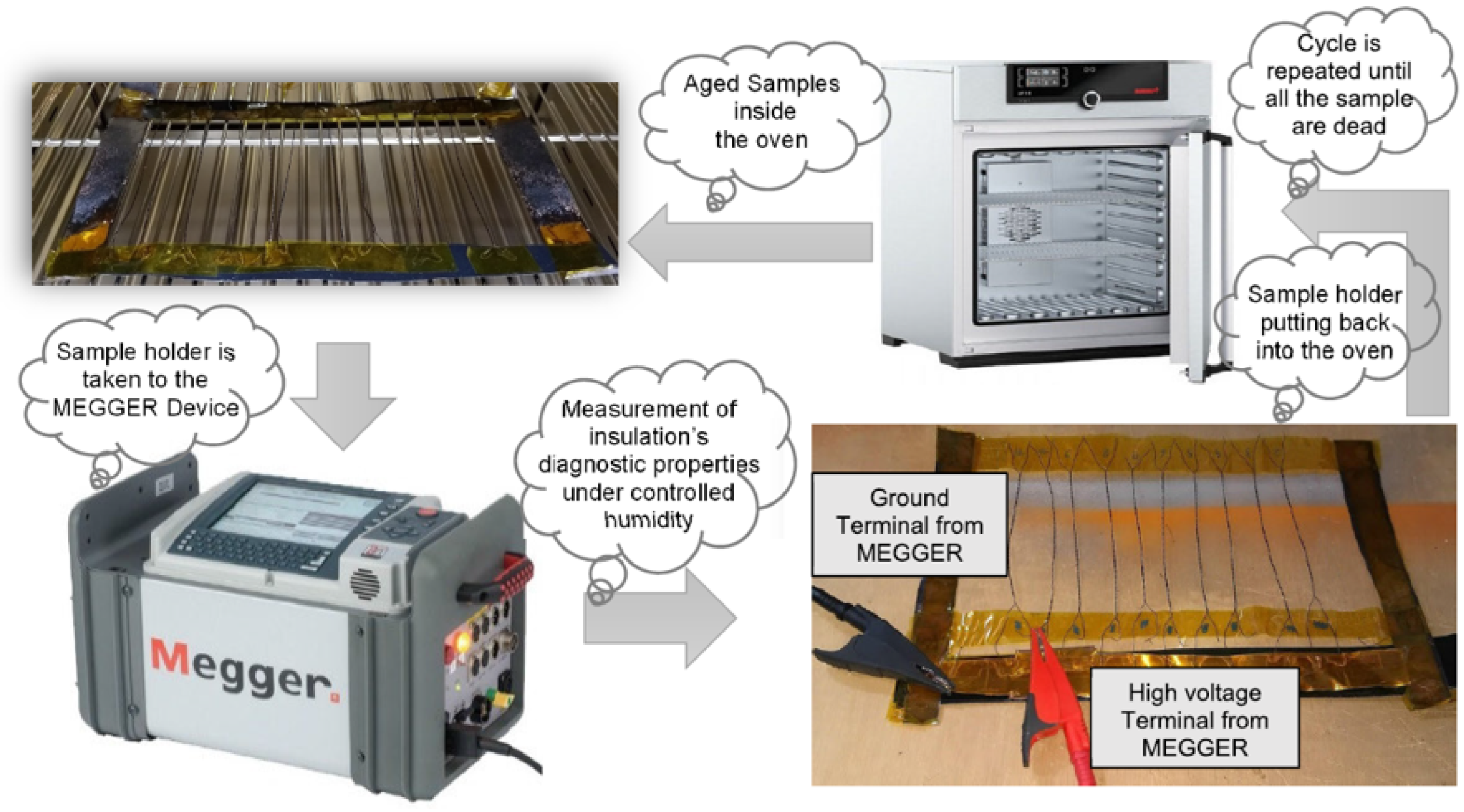 Energies 18 00576 g003