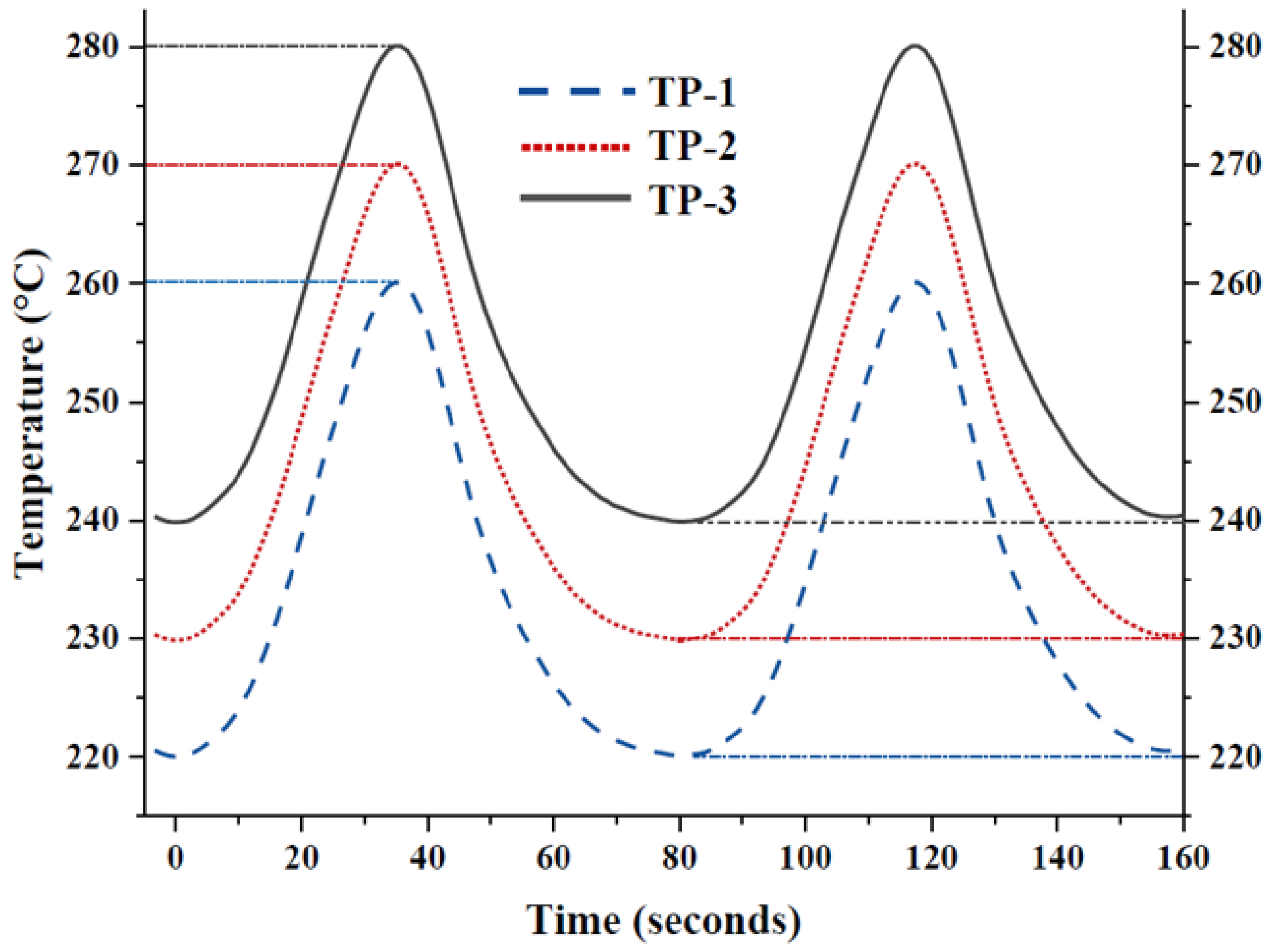 Energies 18 00576 g004