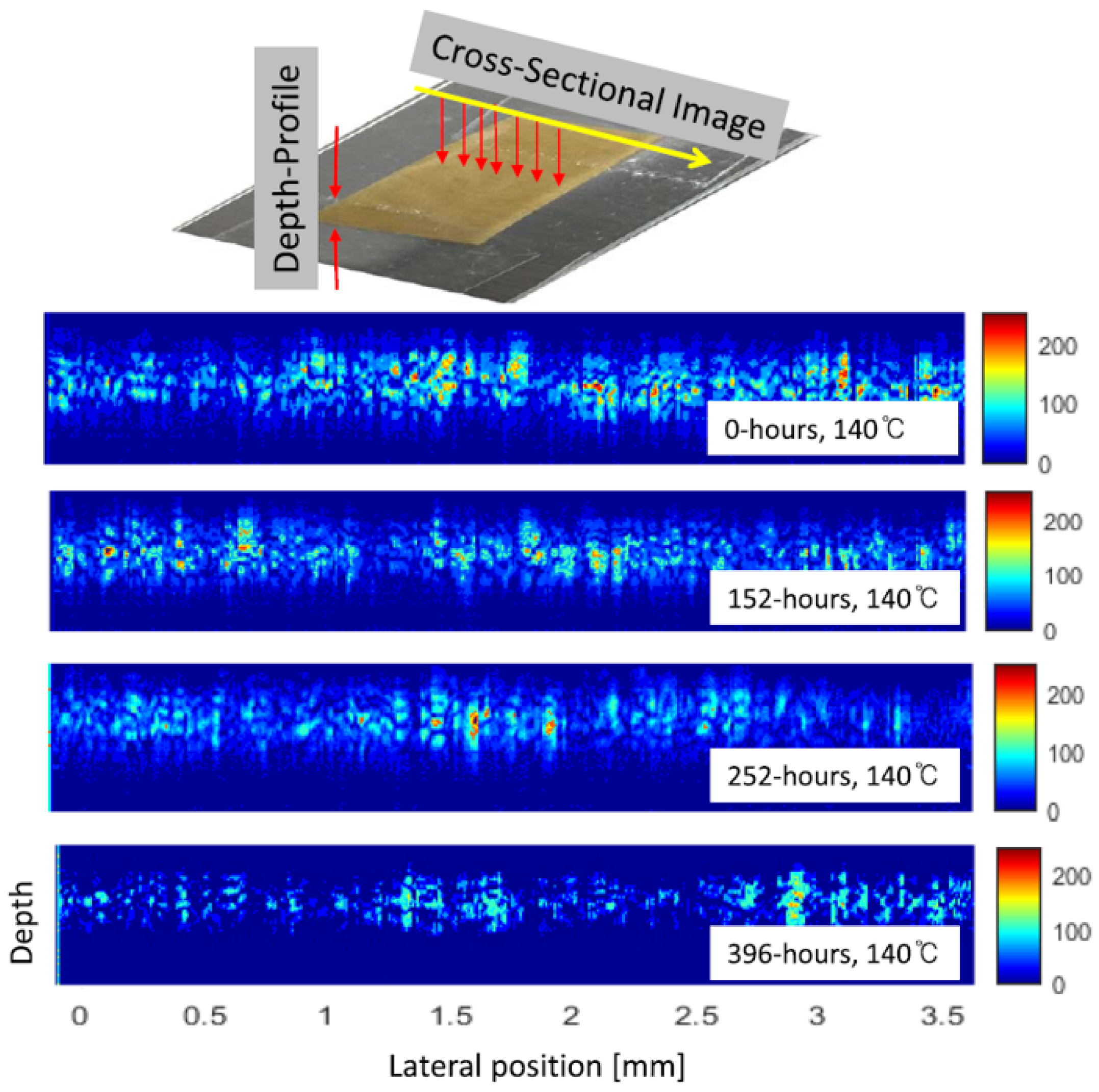 Energies 18 00576 g005