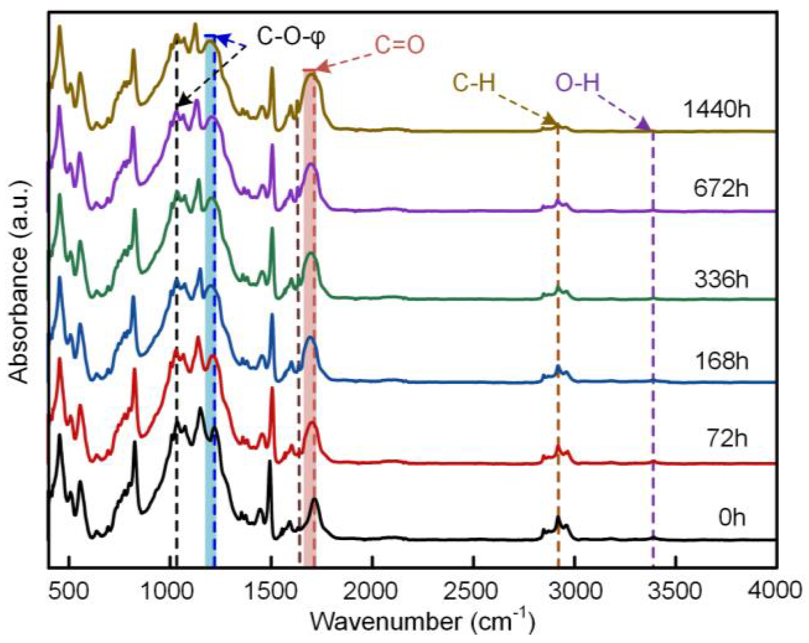Energies 18 00576 g008
