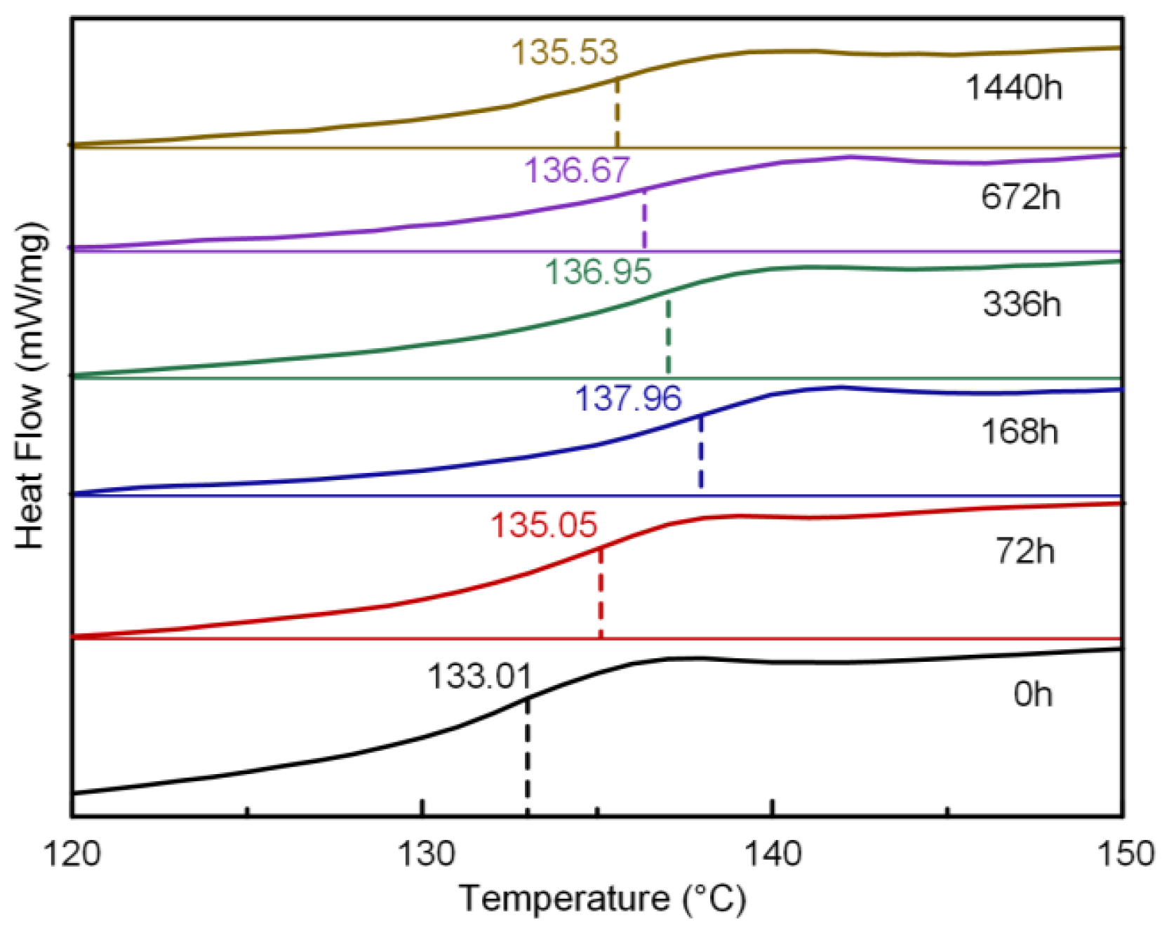 Energies 18 00576 g009