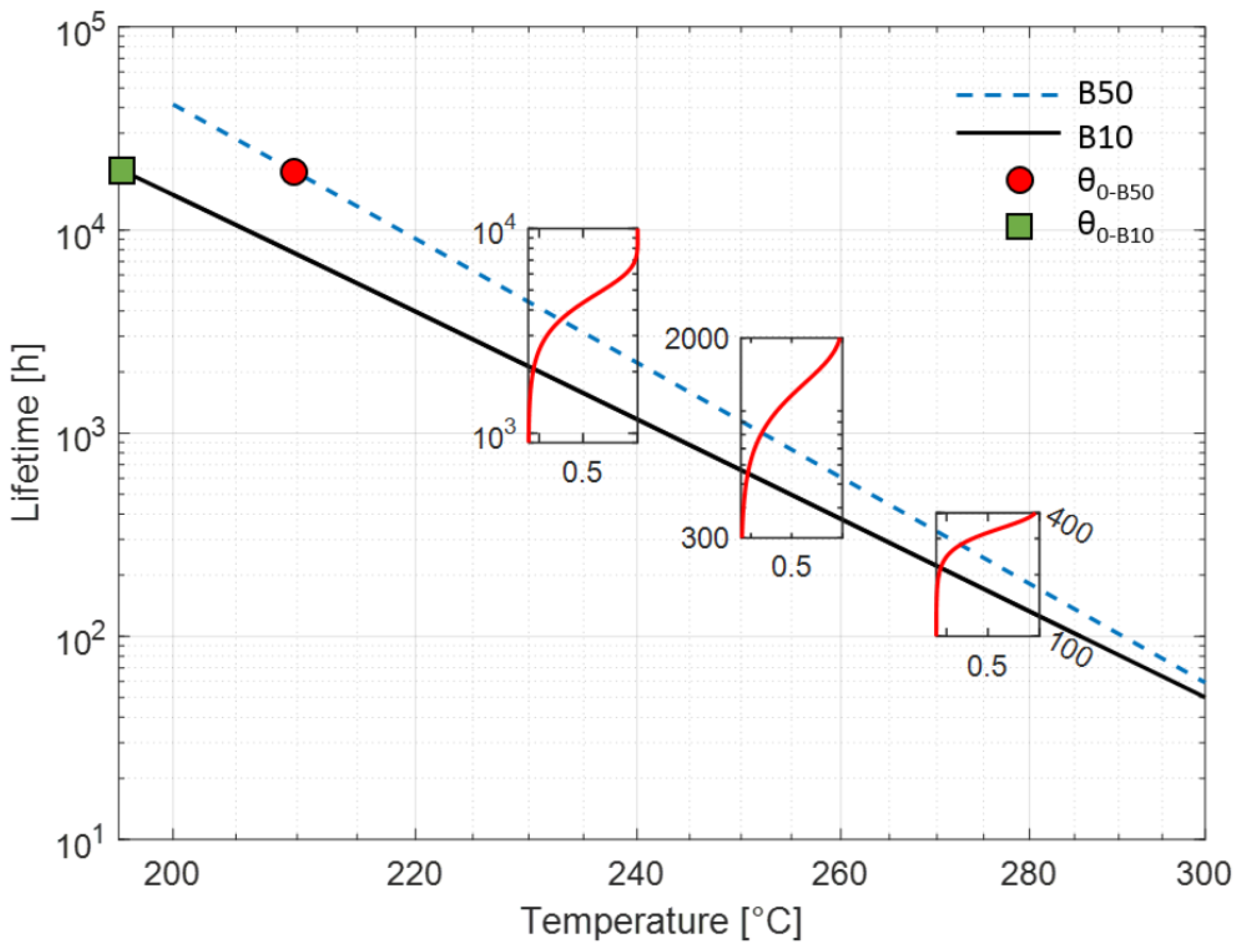 Energies 18 00576 g012