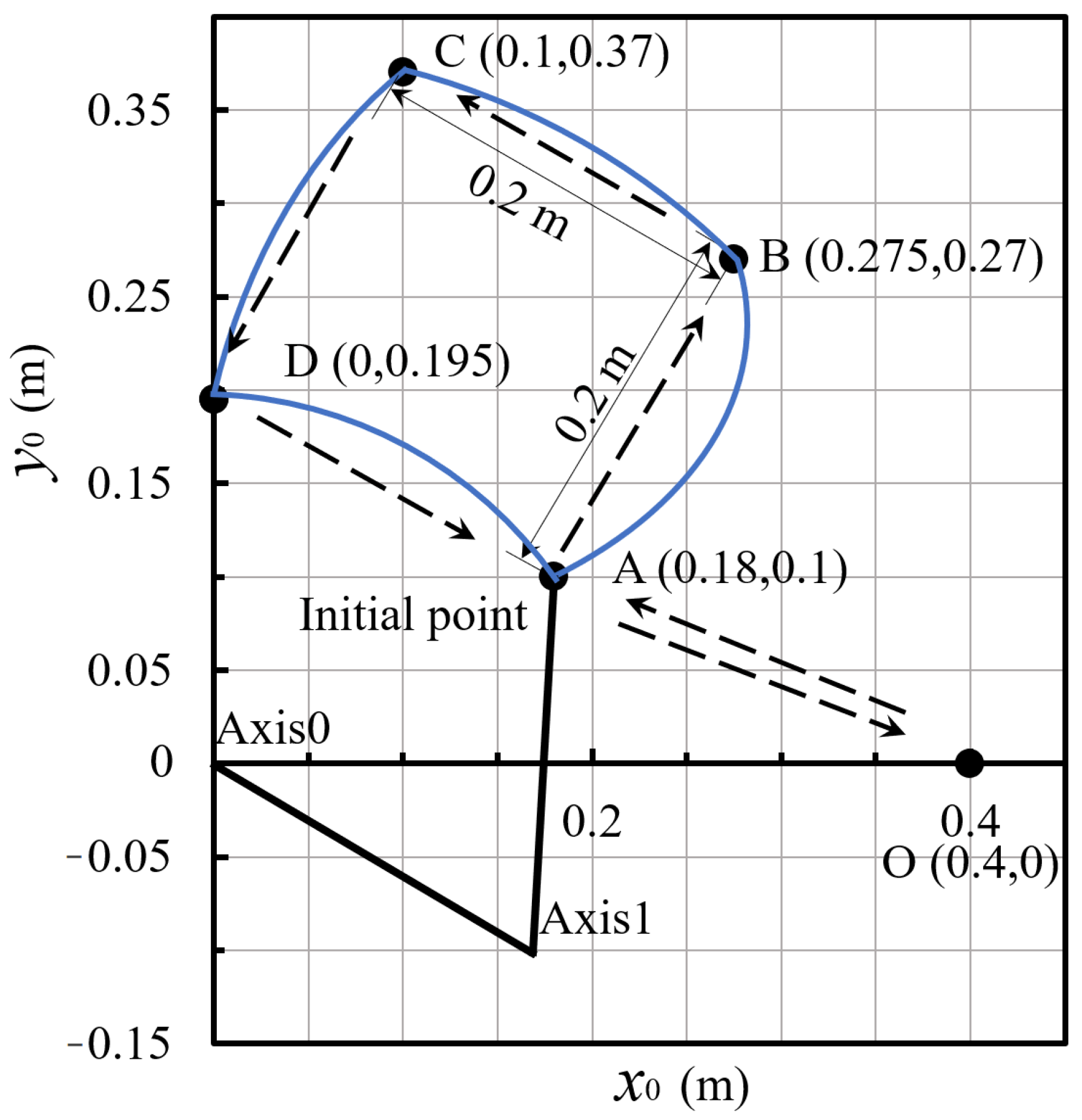 Energies 18 00576 g017