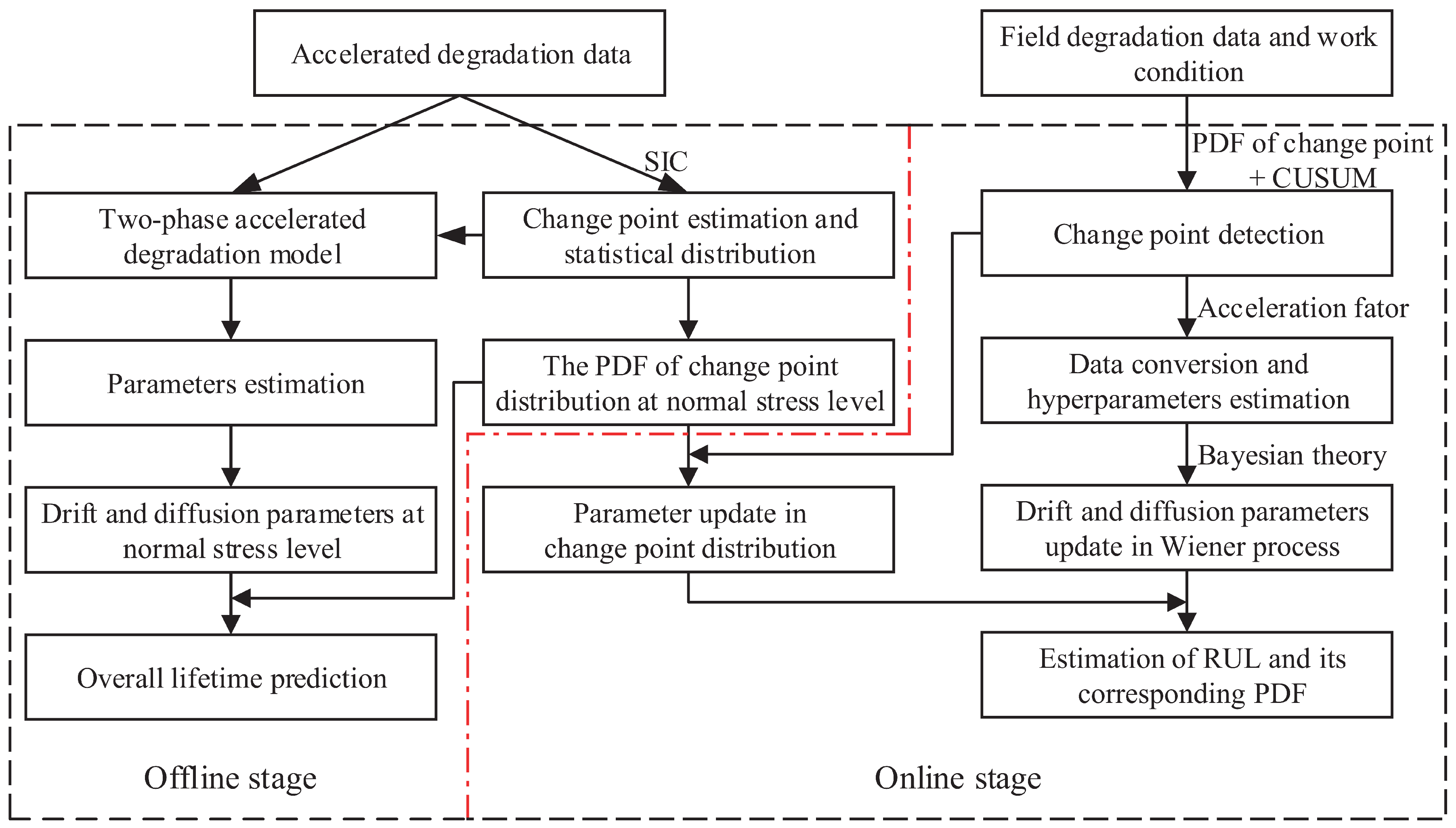 Energies 18 00576 g018