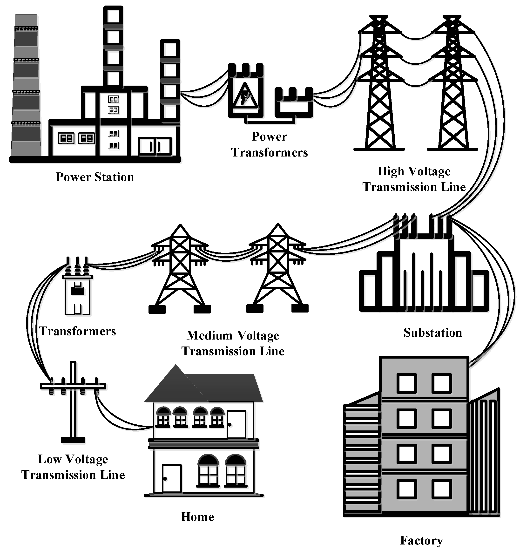 Energies 18 00577 g004