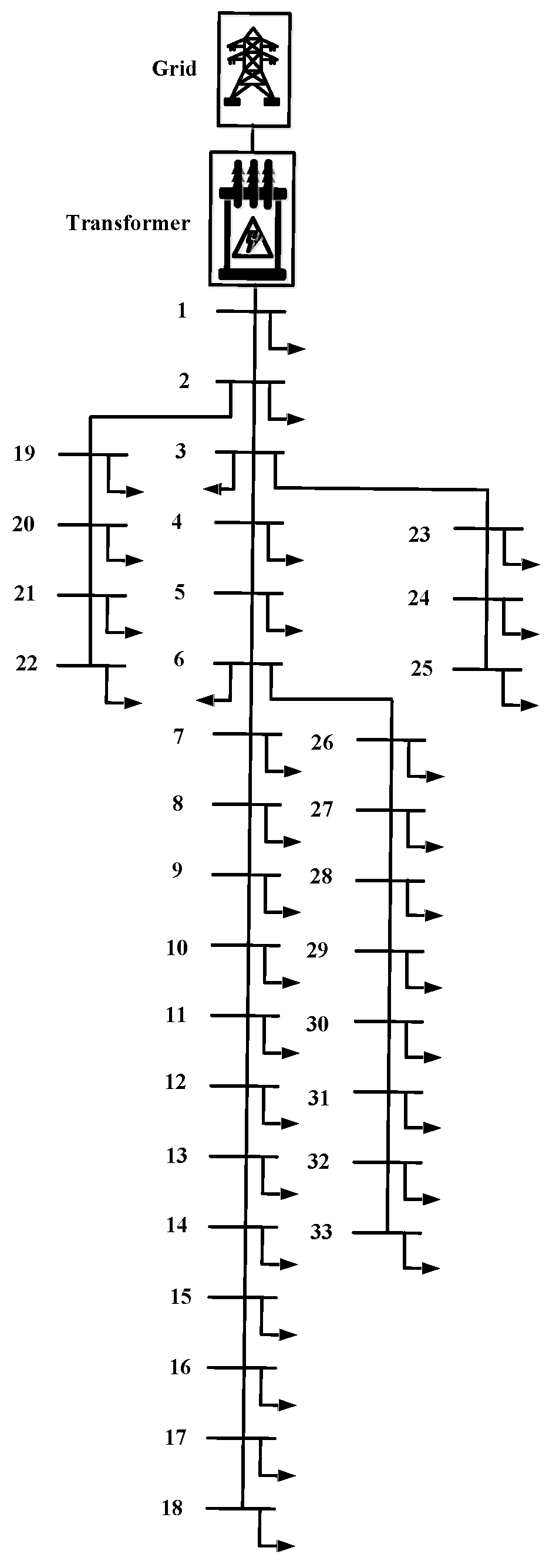 Energies 18 00577 g005