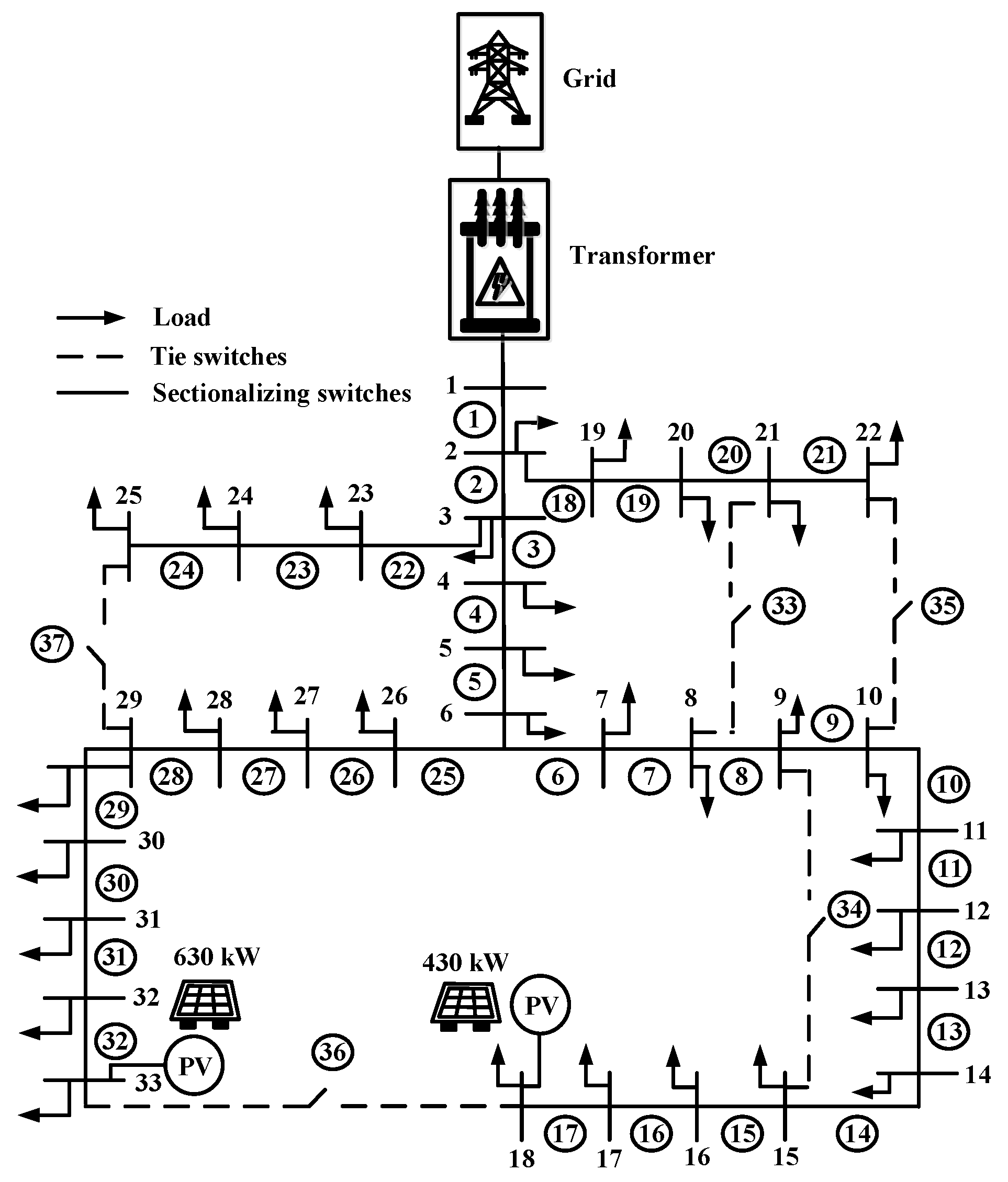 Energies 18 00577 g011