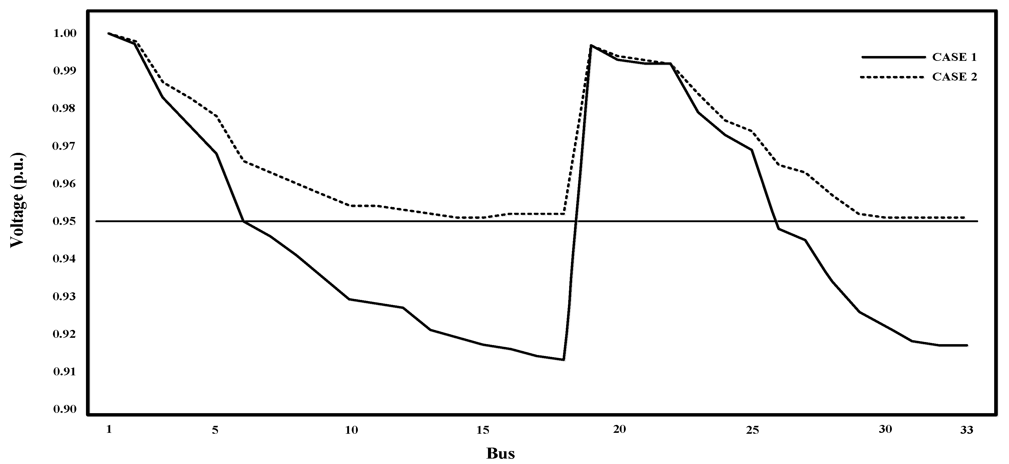 Energies 18 00577 g013