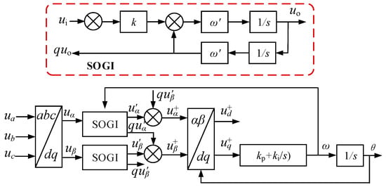 Energies 18 00579 g004