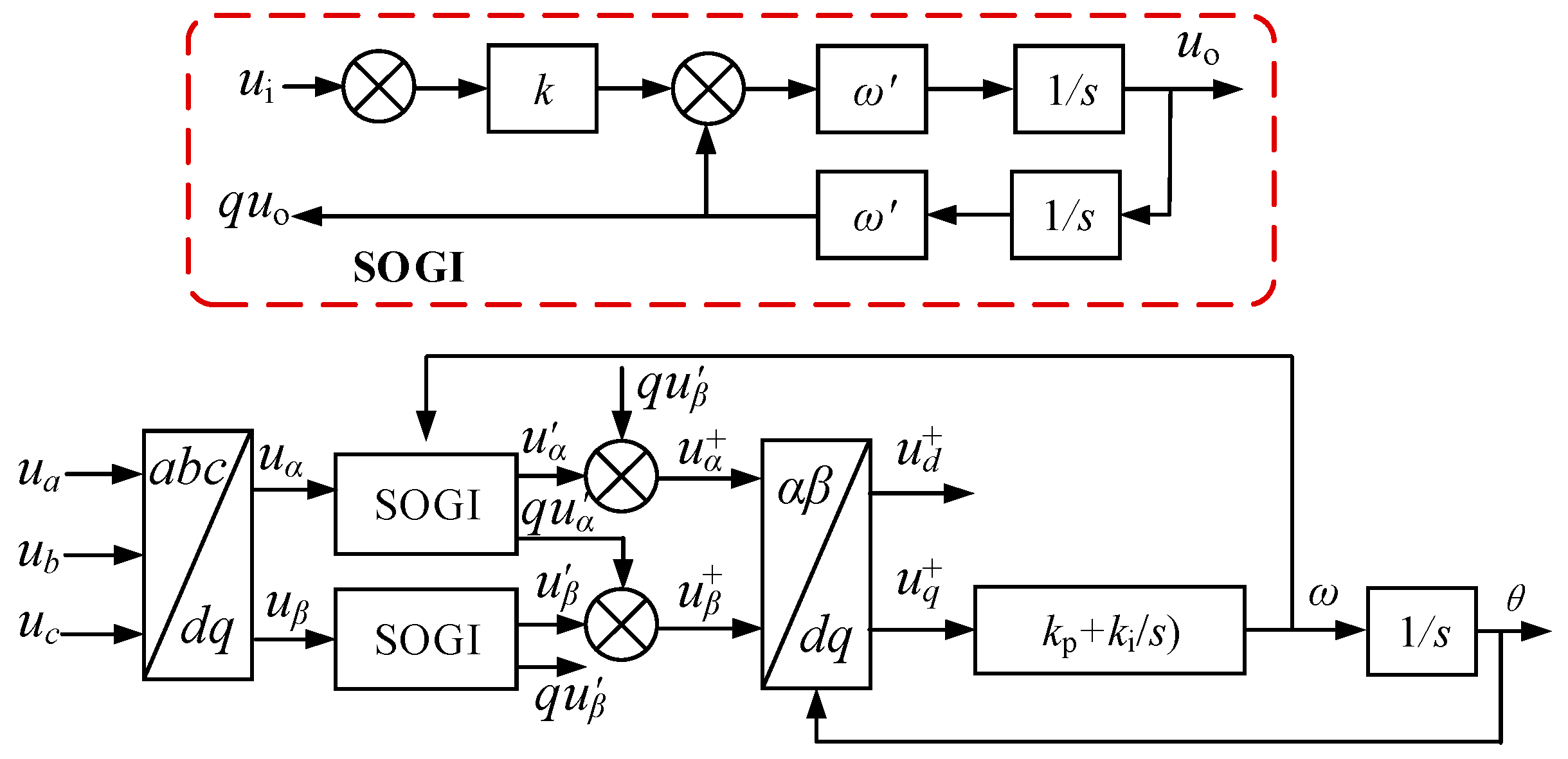 Energies 18 00579 g004