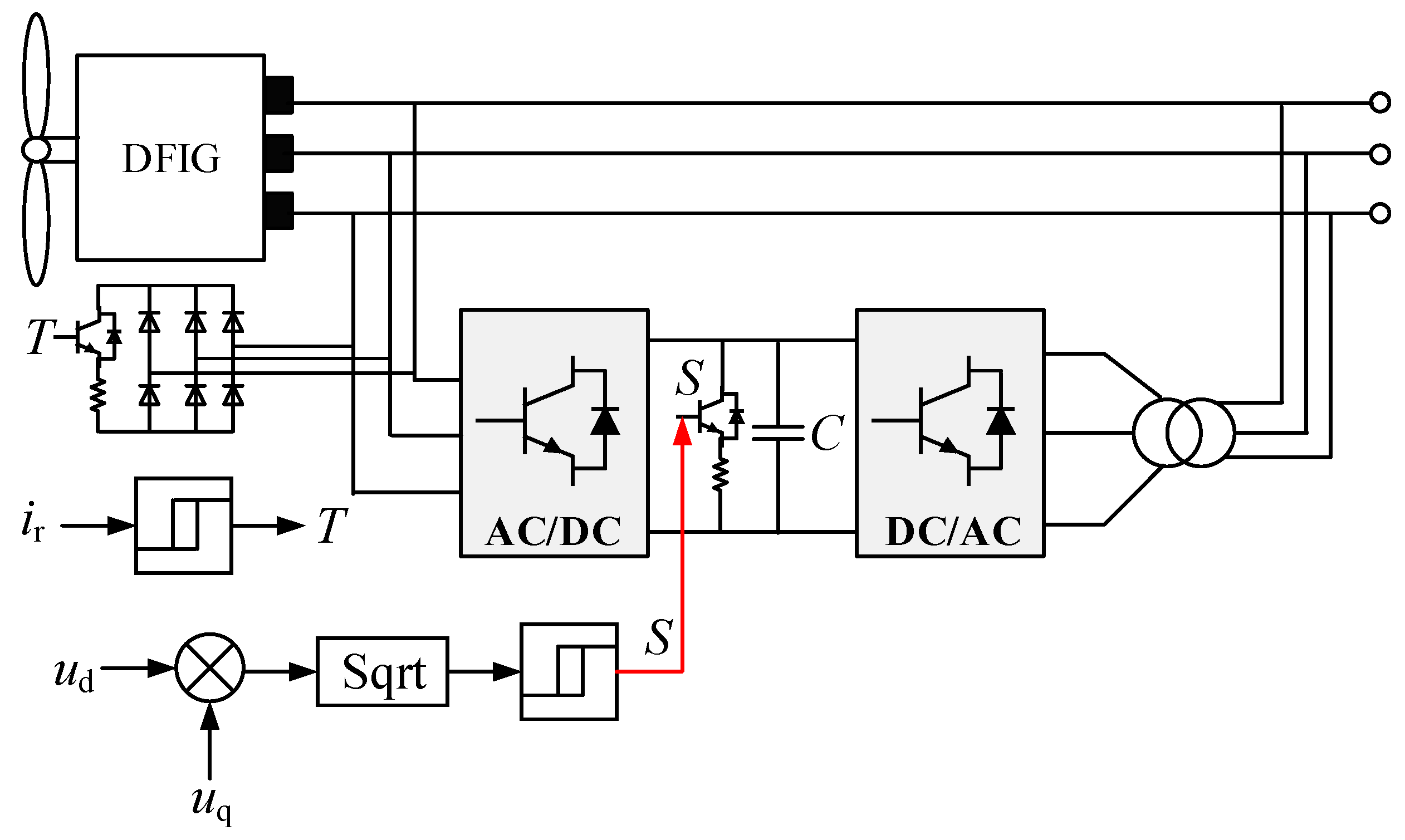 Energies 18 00579 g005
