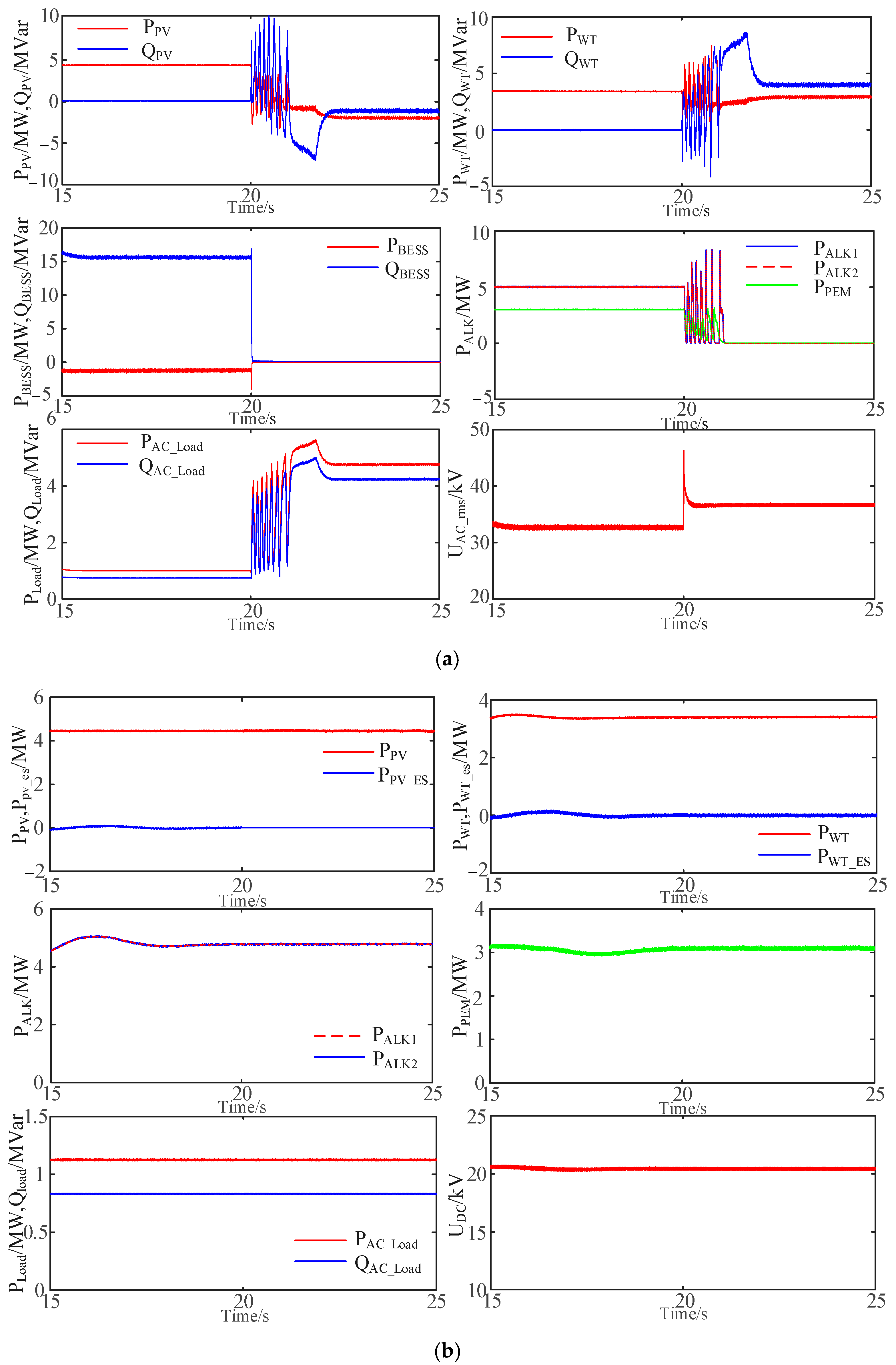 Energies 18 00579 g011