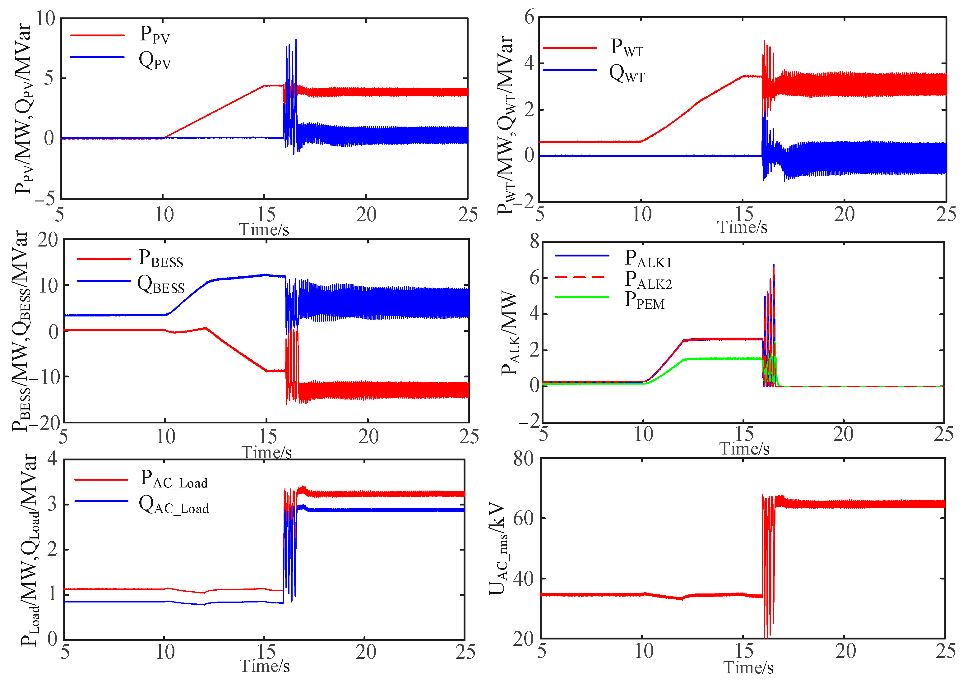 Energies 18 00579 g012