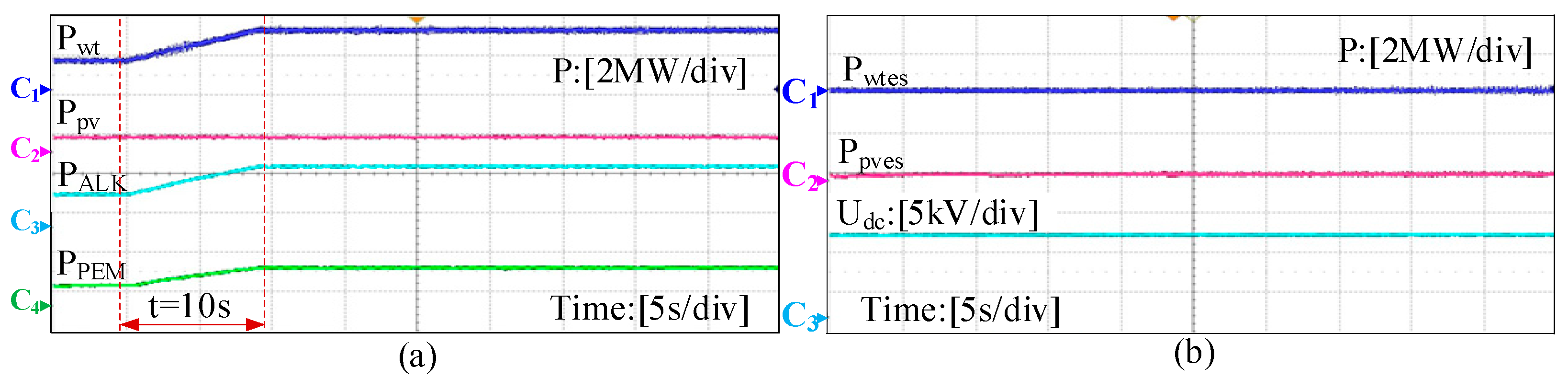 Energies 18 00579 g014