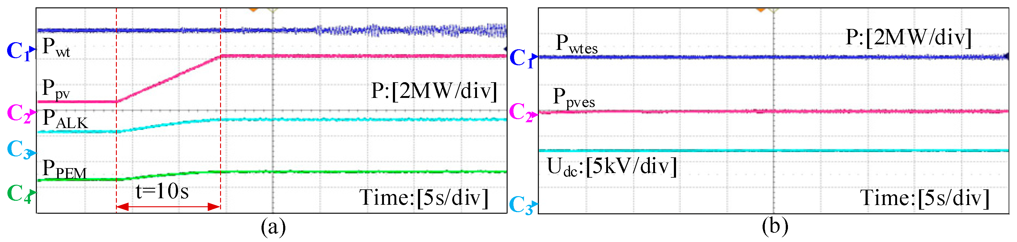 Energies 18 00579 g015